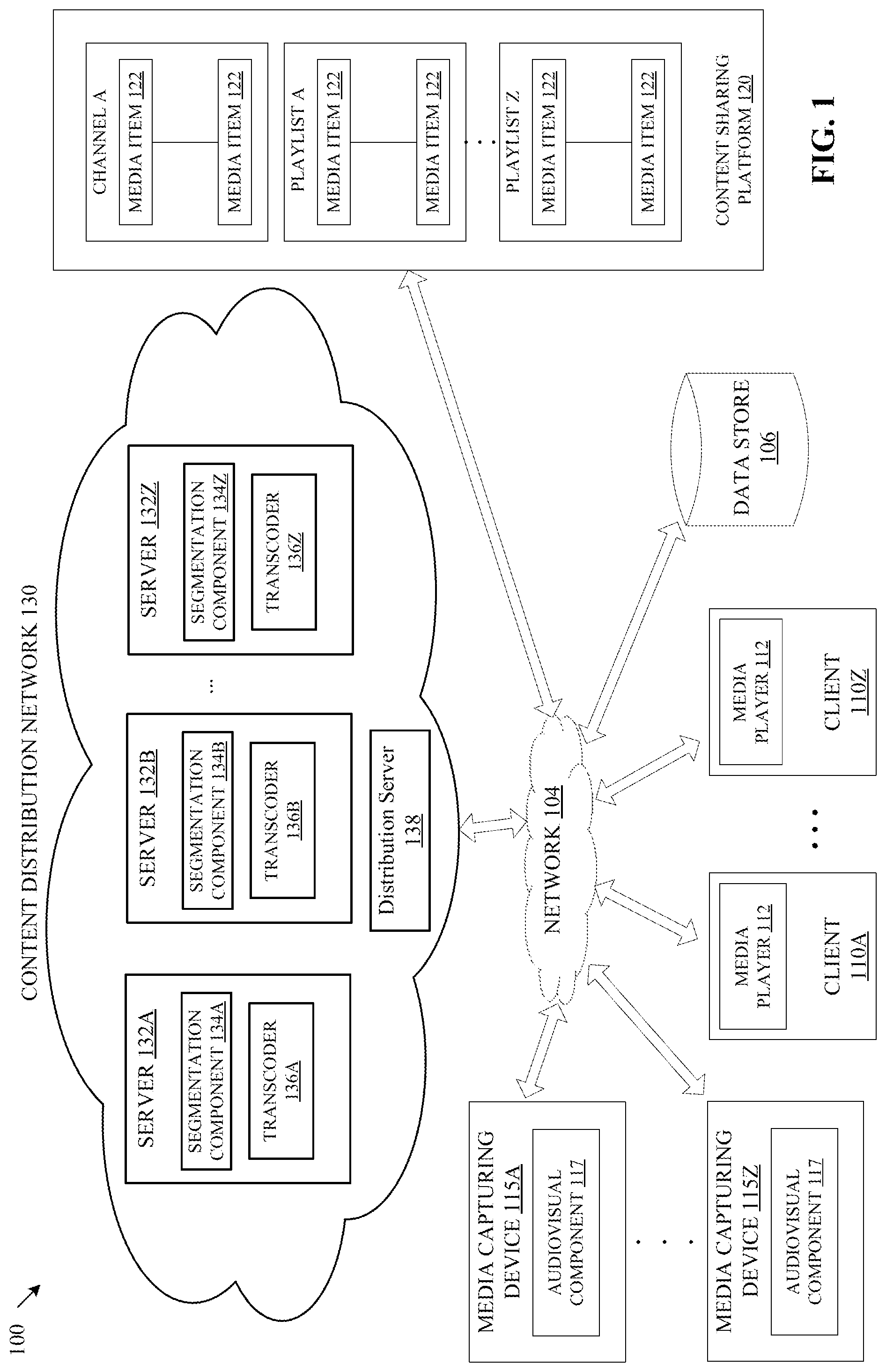 Patent US12328471 — Systems and methods for synchronization of independently encoded media streams — Figure 1