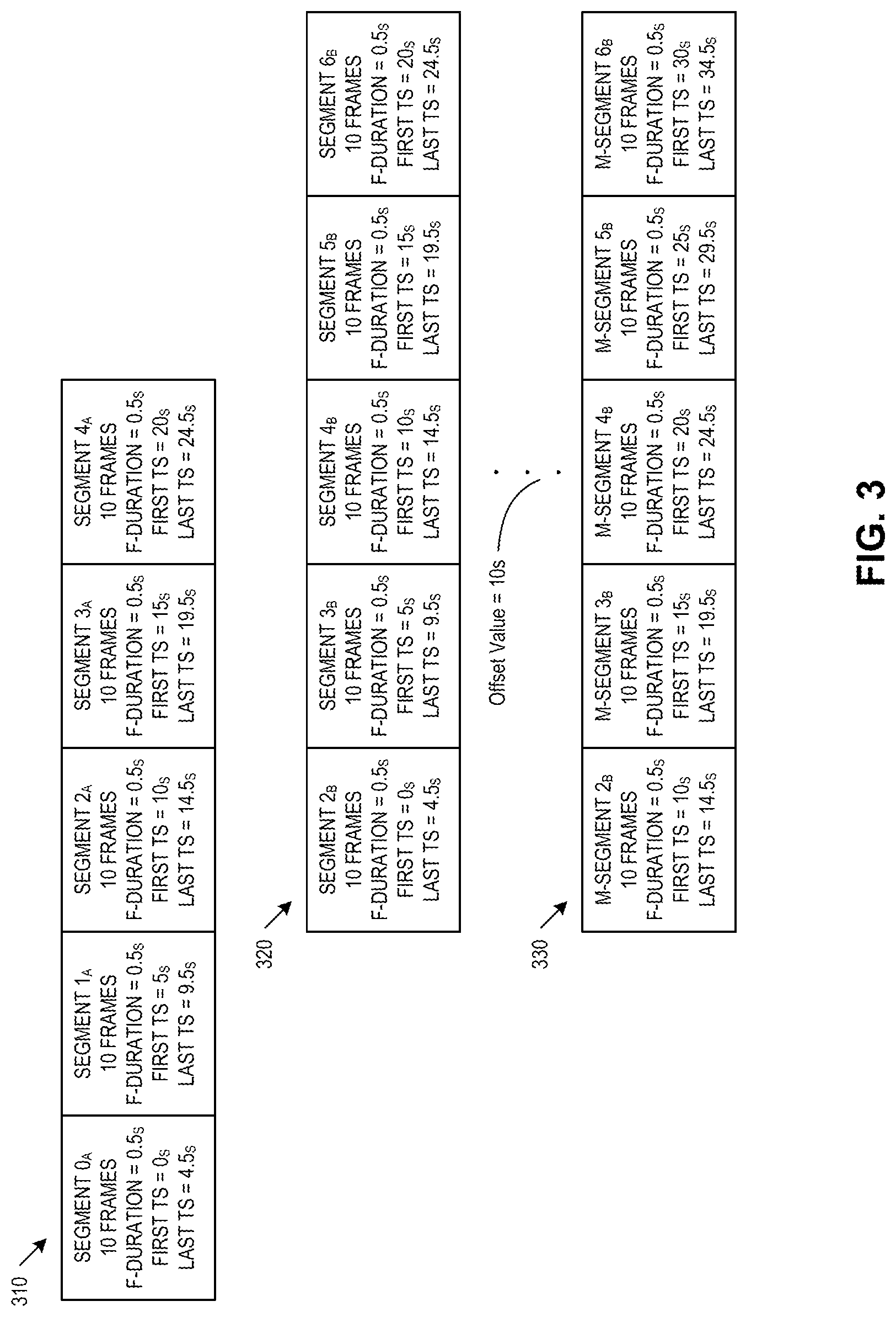 Patent US12328471 Figure 3 – Systems and methods for synchronization of independently encoded media streams