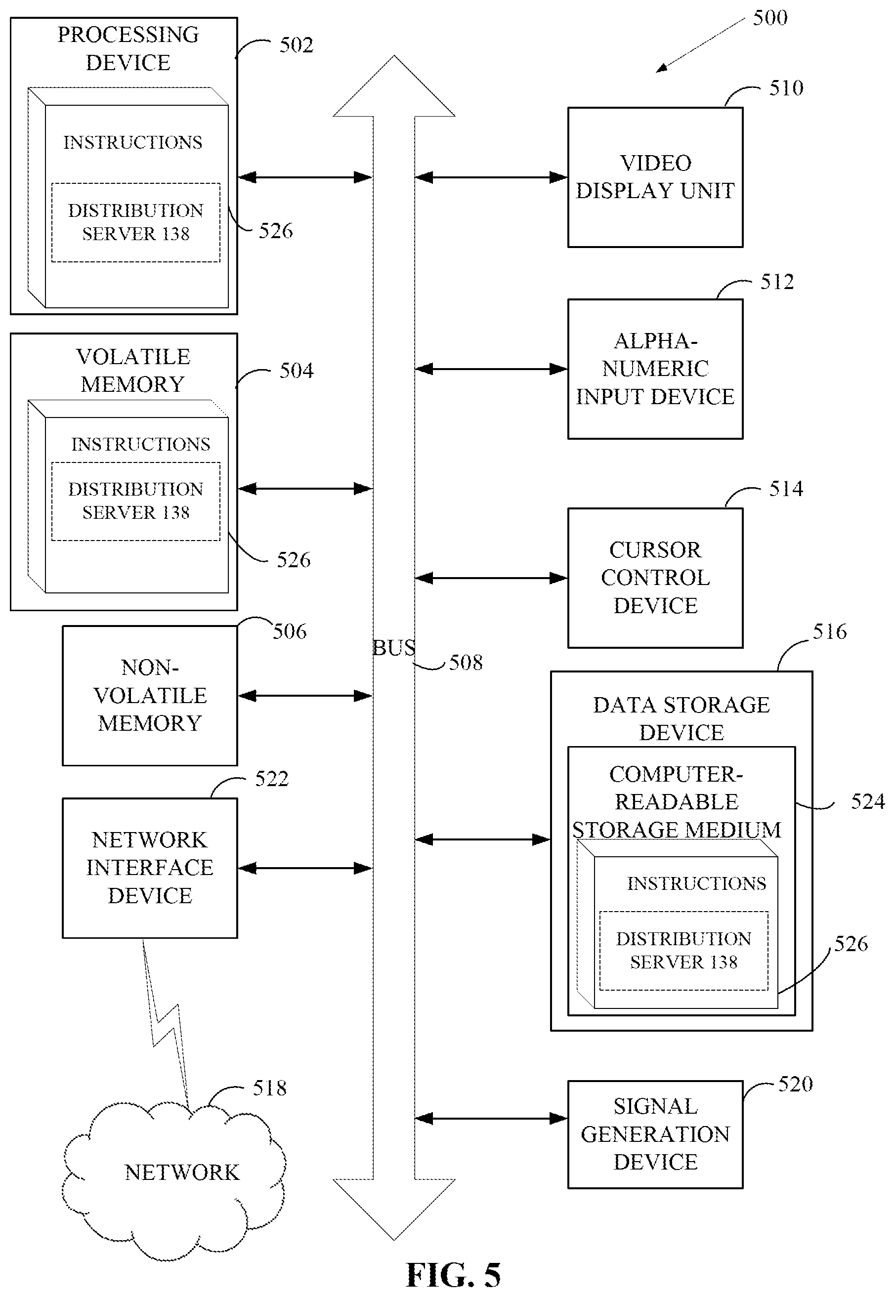 Patent US12328471 Figure 5 – Systems and methods for synchronization of independently encoded media streams