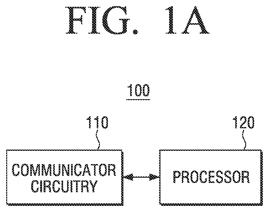 Patent US12328472 Figure 1 – Electronic apparatus for identifying content based on an object included in the content and control method thereof