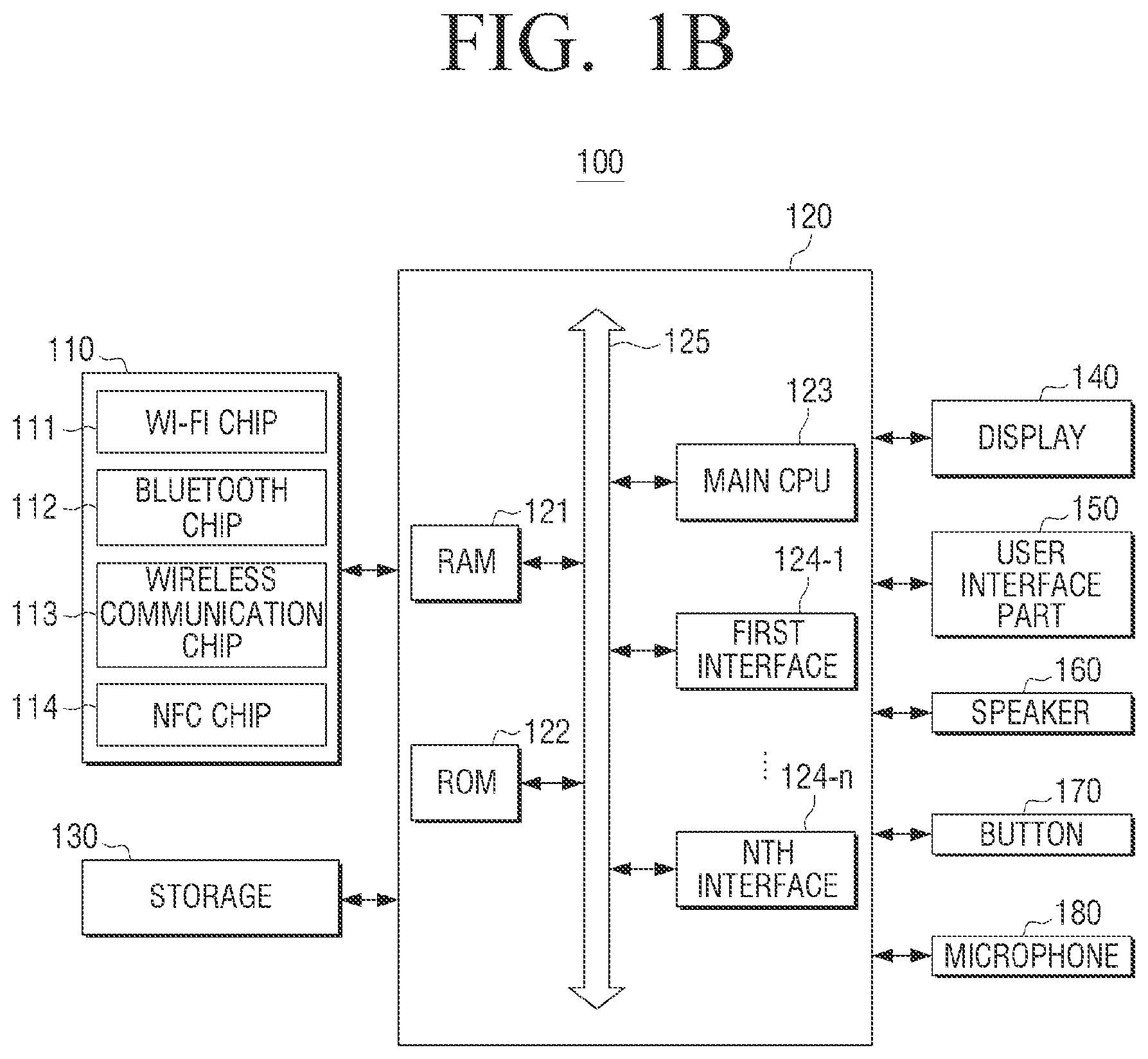 Patent US12328472 Figure 2 – Electronic apparatus for identifying content based on an object included in the content and control method thereof