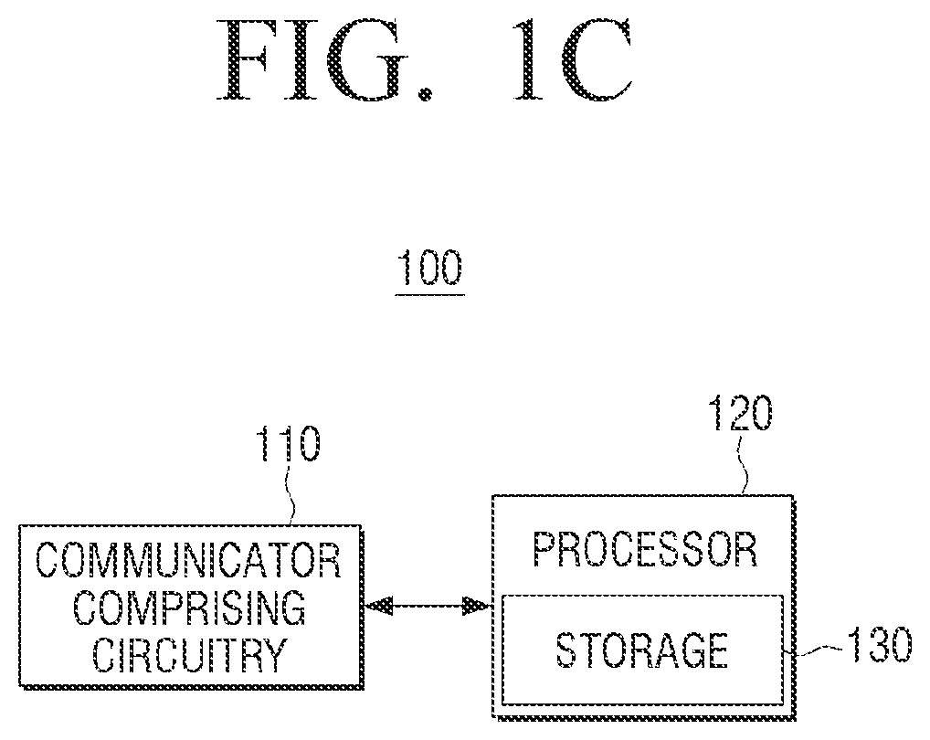Patent US12328472 Figure 3 – Electronic apparatus for identifying content based on an object included in the content and control method thereof