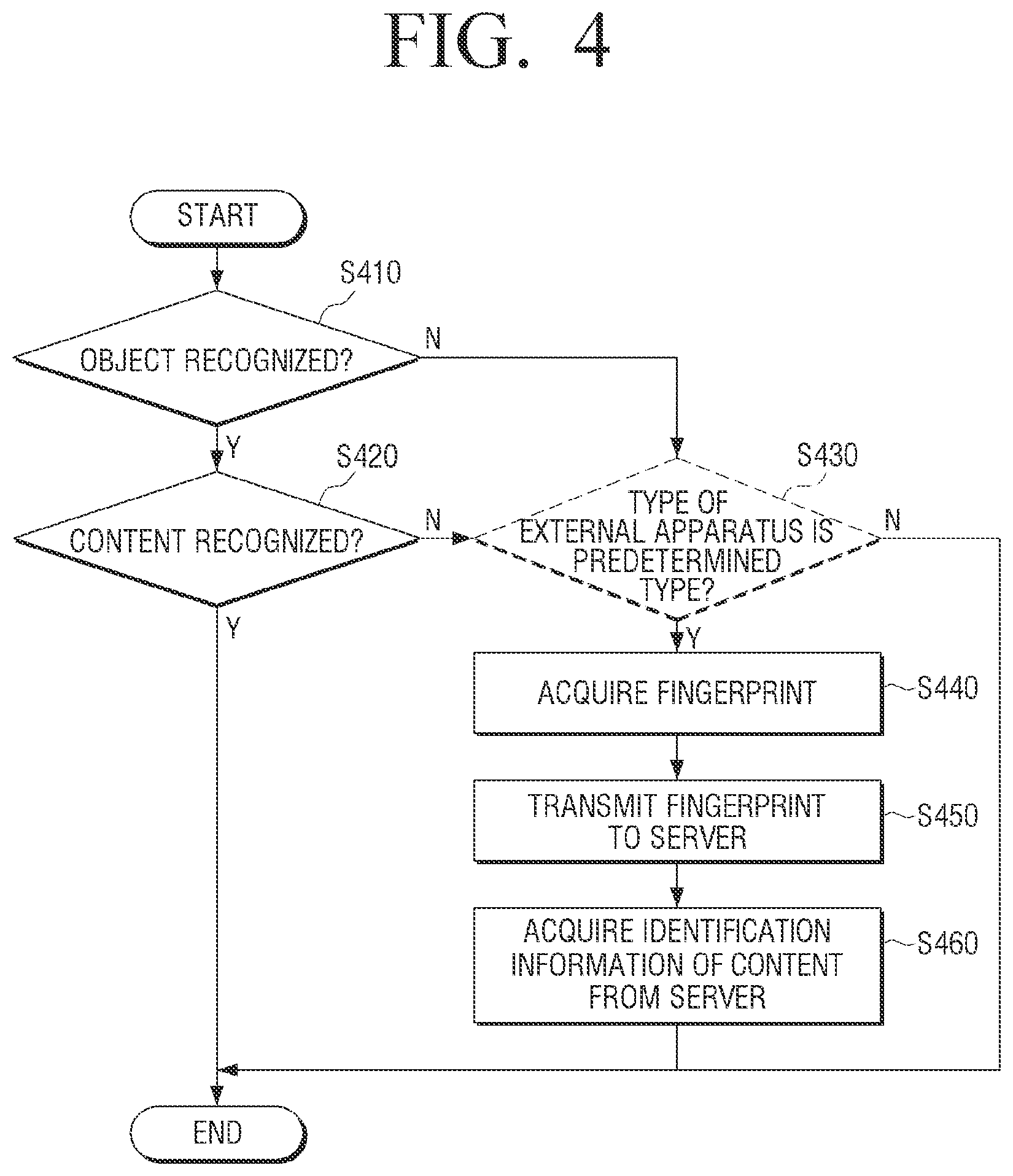 Patent US12328472 Figure 8 – Electronic apparatus for identifying content based on an object included in the content and control method thereof