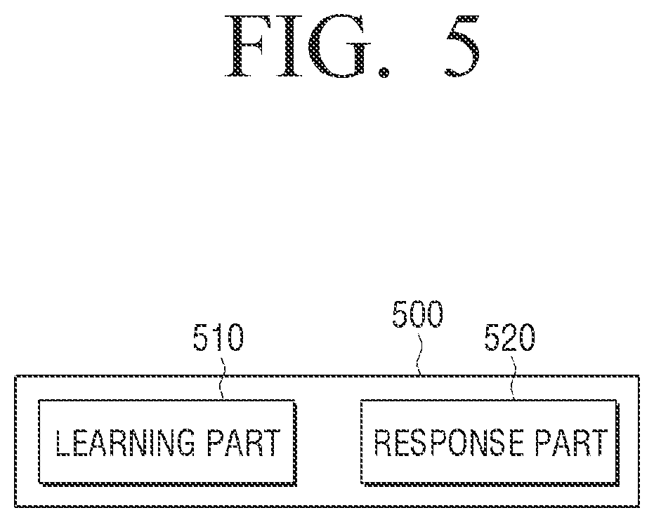 Patent US12328472 Figure 9 – Electronic apparatus for identifying content based on an object included in the content and control method thereof