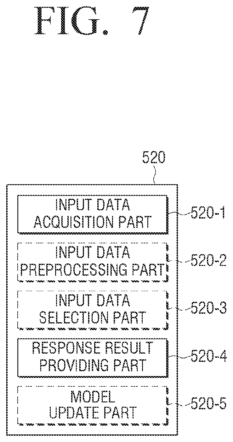 Patent US12328472 Figure 11 – Electronic apparatus for identifying content based on an object included in the content and control method thereof