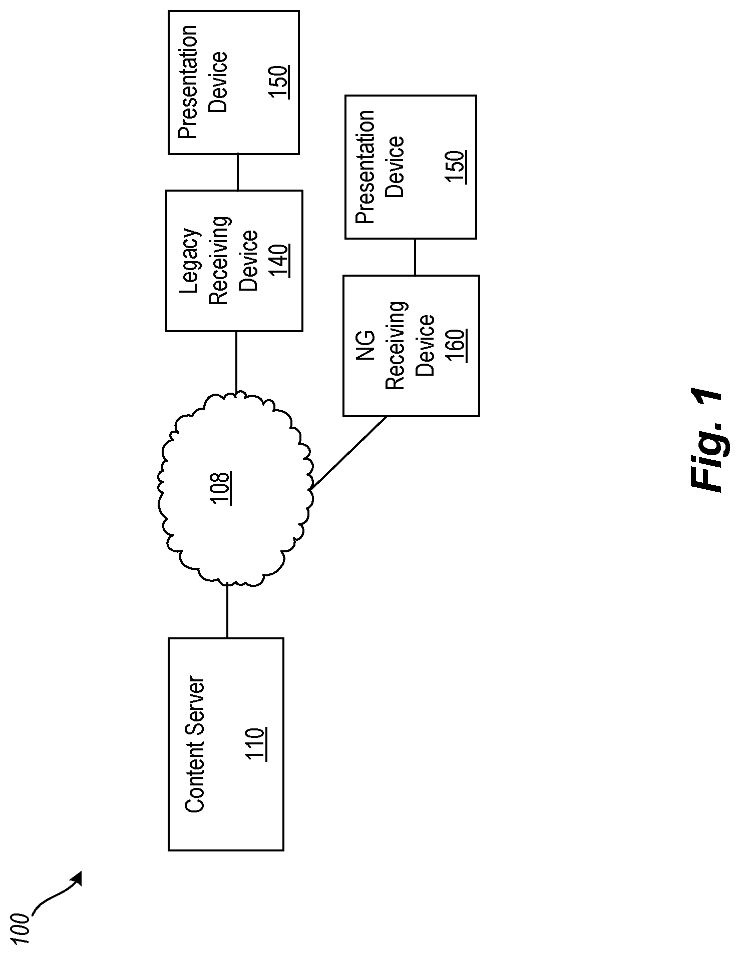 Patent US12328473 Figure 1 – Token merging for legacy content receiving devices