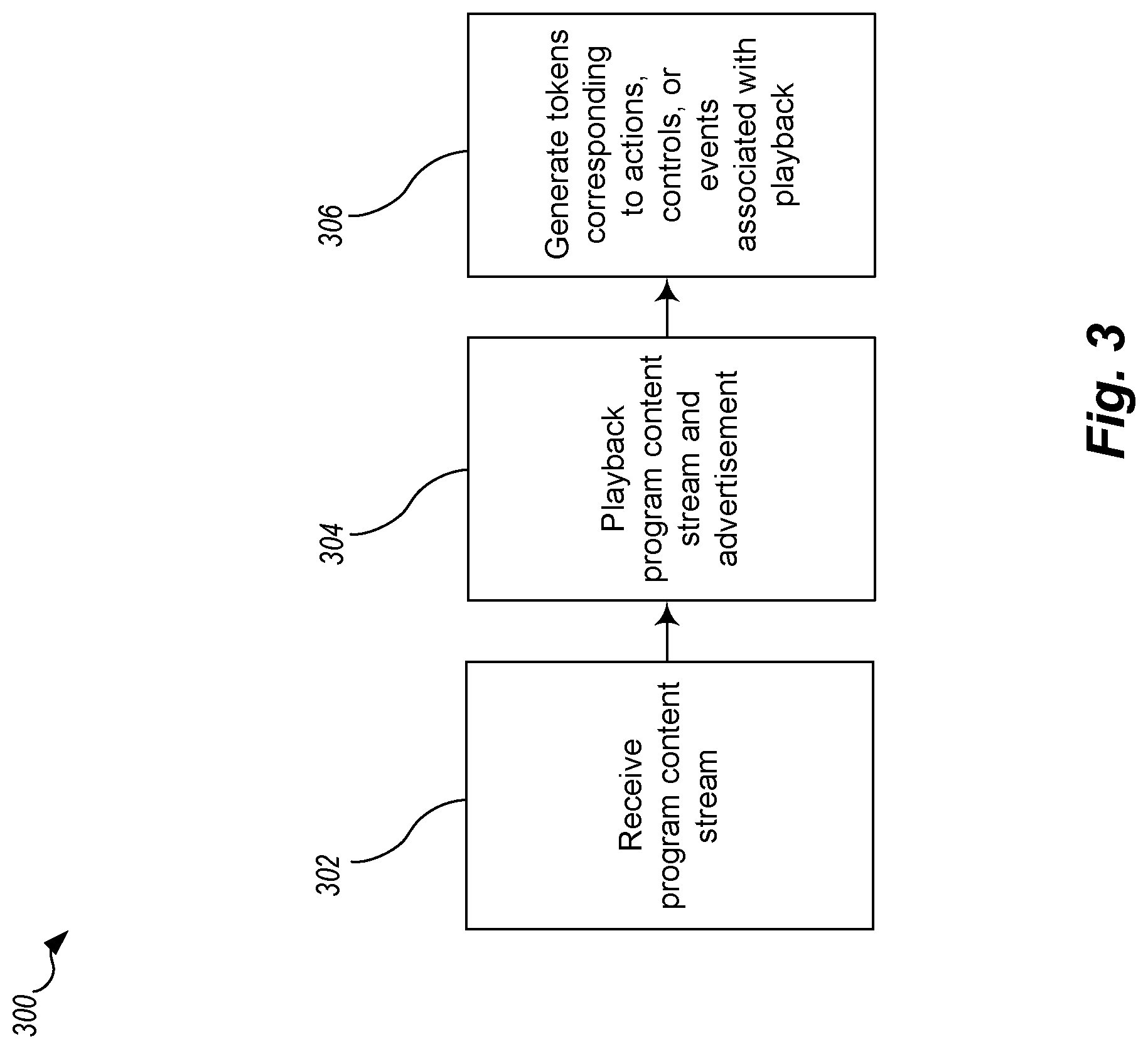 Patent US12328473 Figure 3 – Token merging for legacy content receiving devices