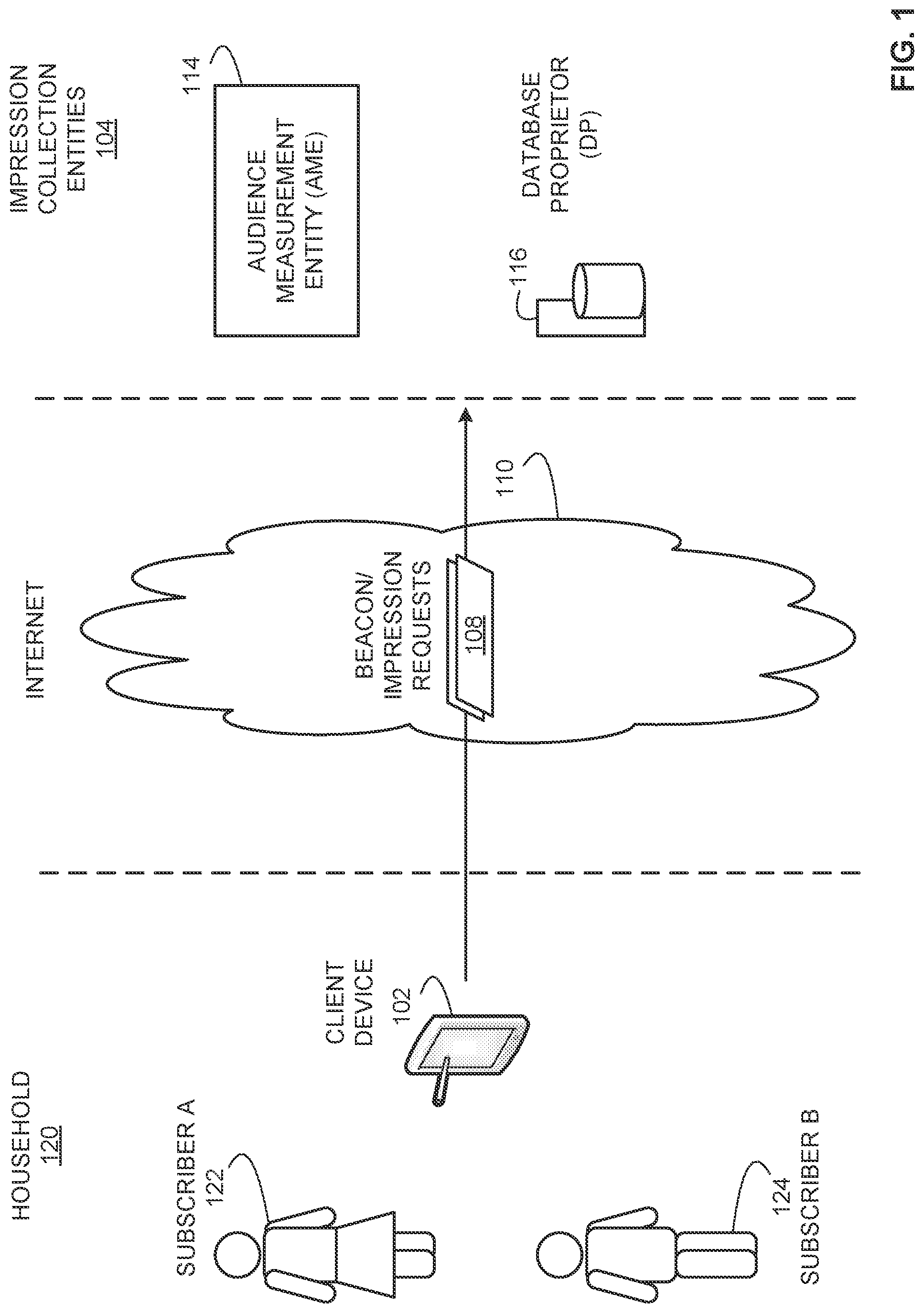 Patent US12328474 Figure 1 – Methods and apparatus to correct misattributions of media impressions