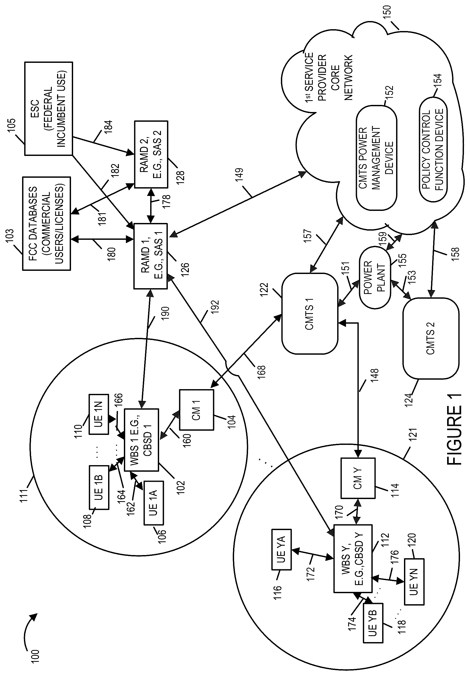 Patent US12328475 Figure 1 – Methods and apparatus for dynamic cable network power management
