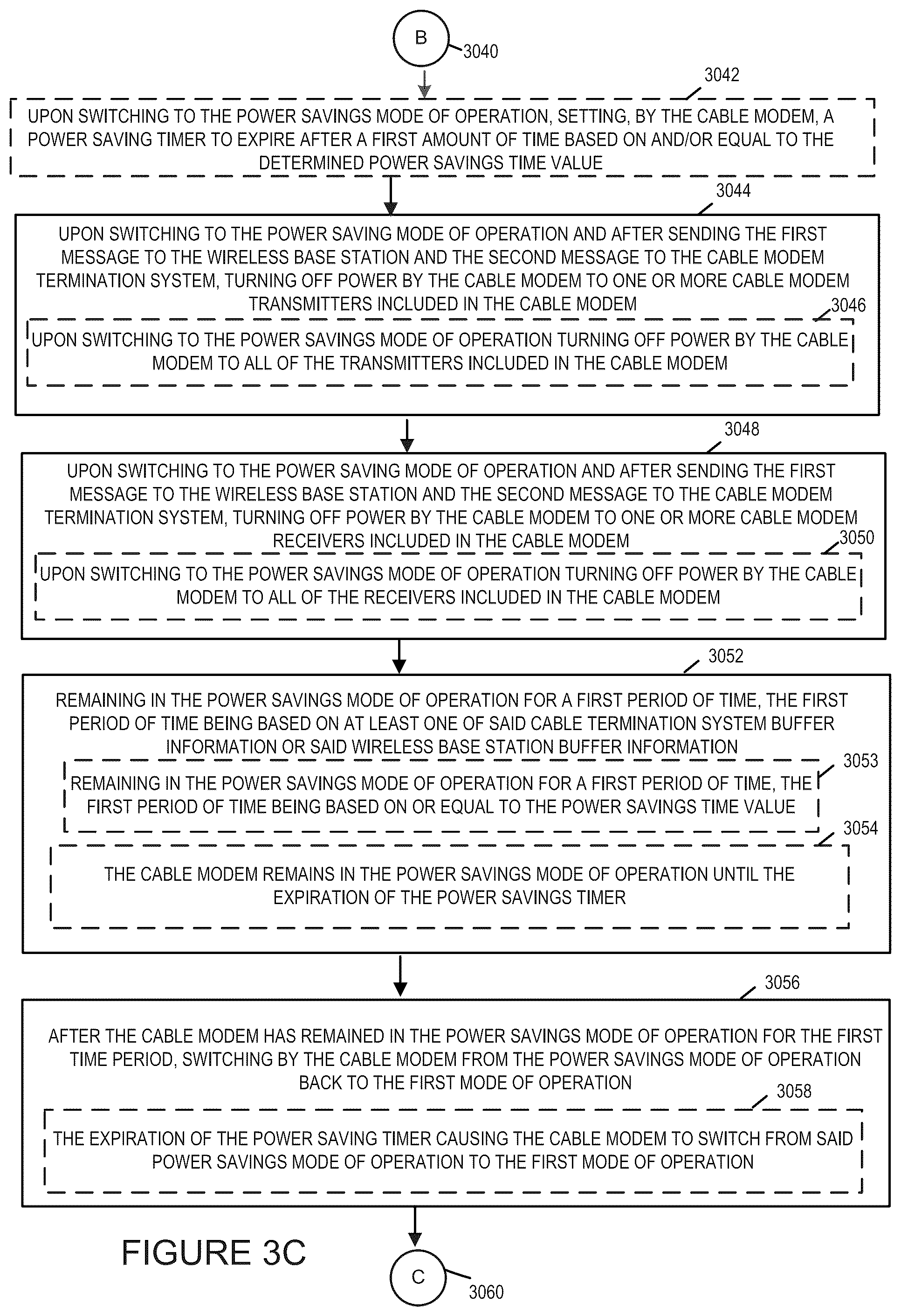 Patent US12328475 Figure 5 – Methods and apparatus for dynamic cable network power management