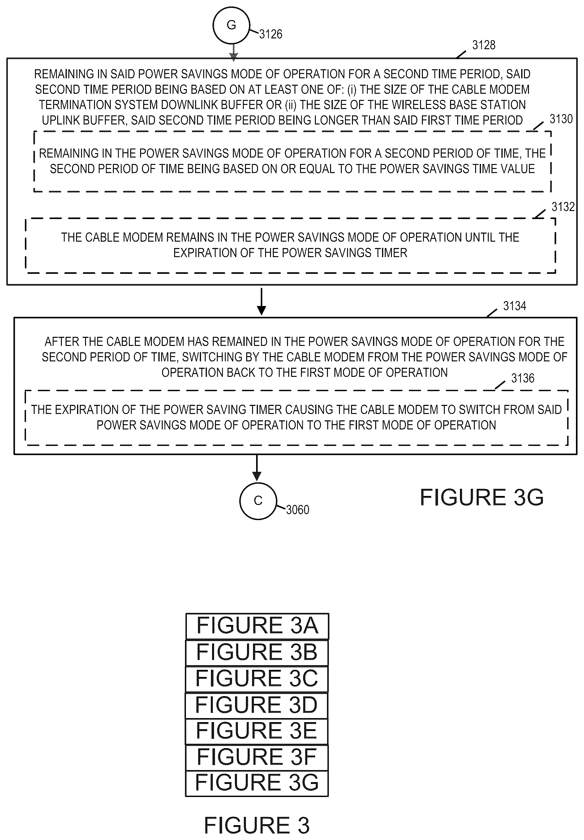 Patent US12328475 Figure 9 – Methods and apparatus for dynamic cable network power management
