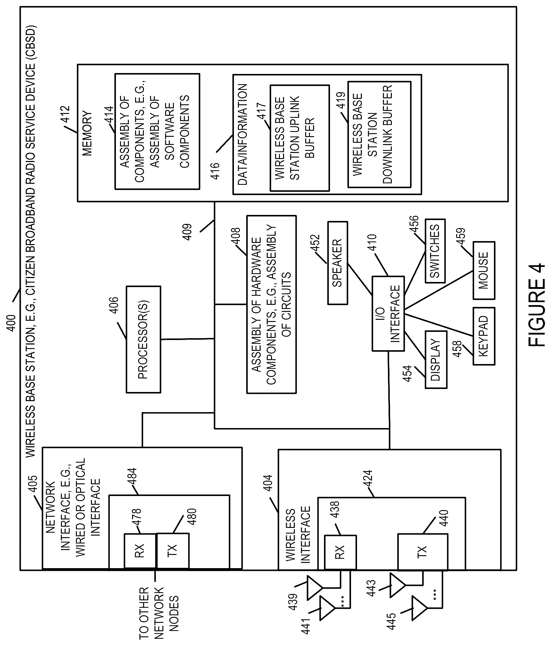 Patent US12328475 Figure 10 – Methods and apparatus for dynamic cable network power management