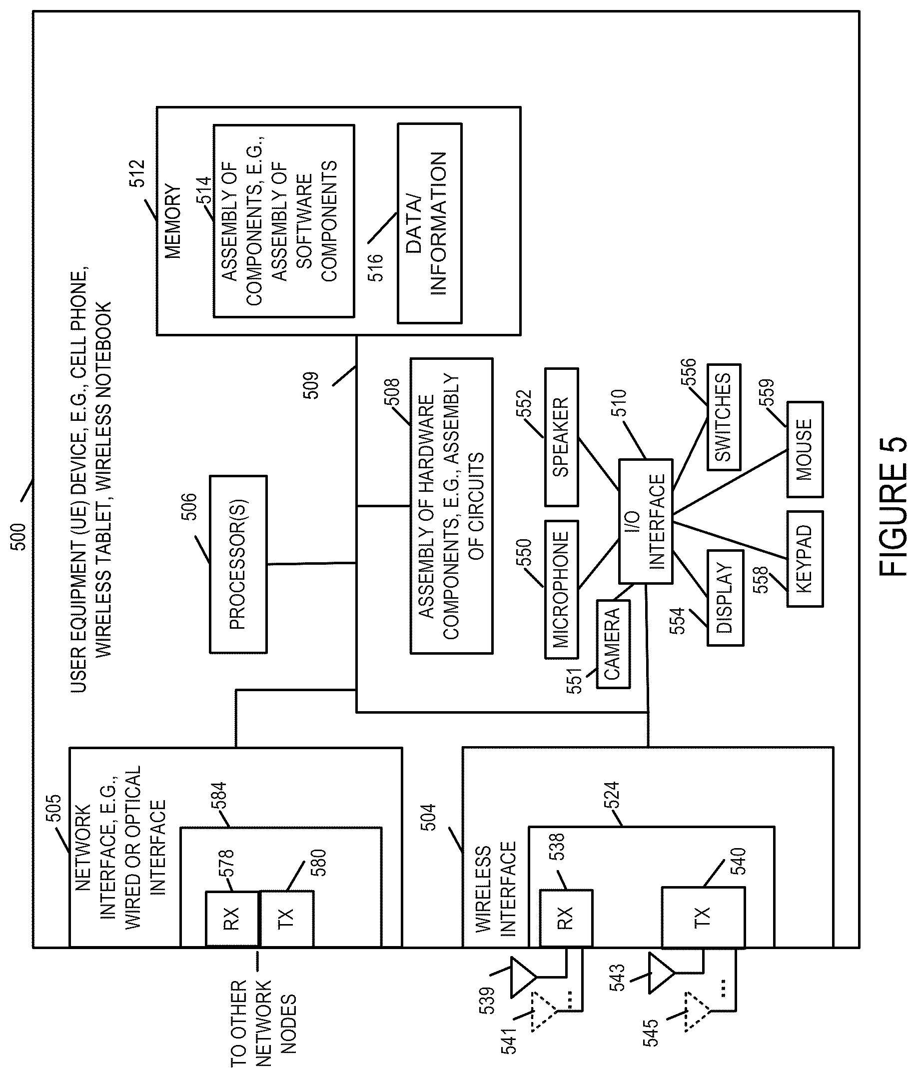 Patent US12328475 Figure 11 – Methods and apparatus for dynamic cable network power management