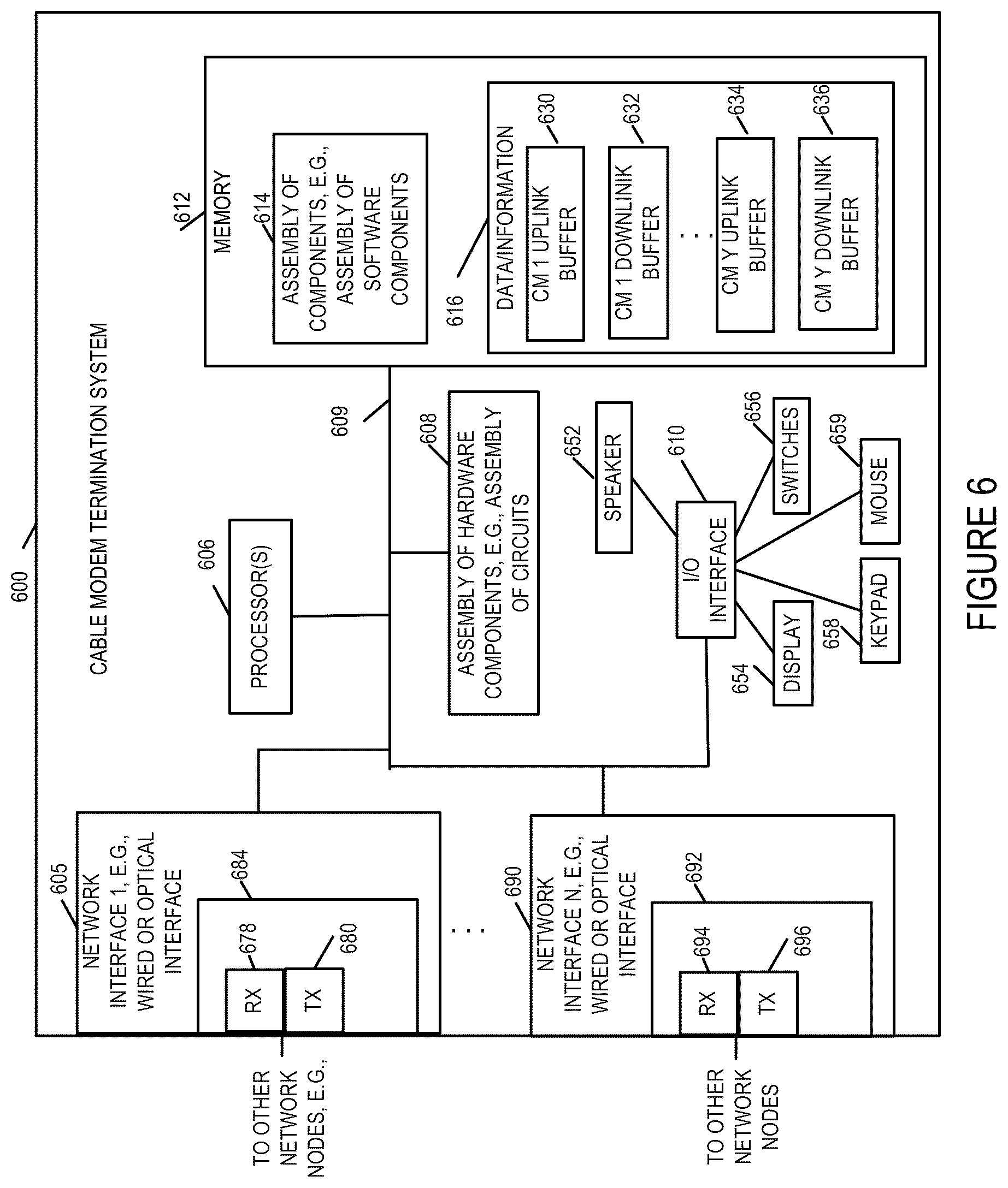 Patent US12328475 Figure 12 – Methods and apparatus for dynamic cable network power management