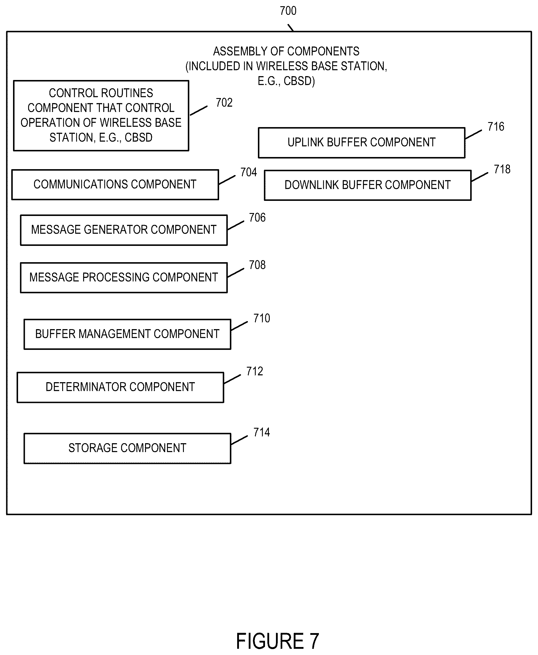 Patent US12328475 Figure 13 – Methods and apparatus for dynamic cable network power management