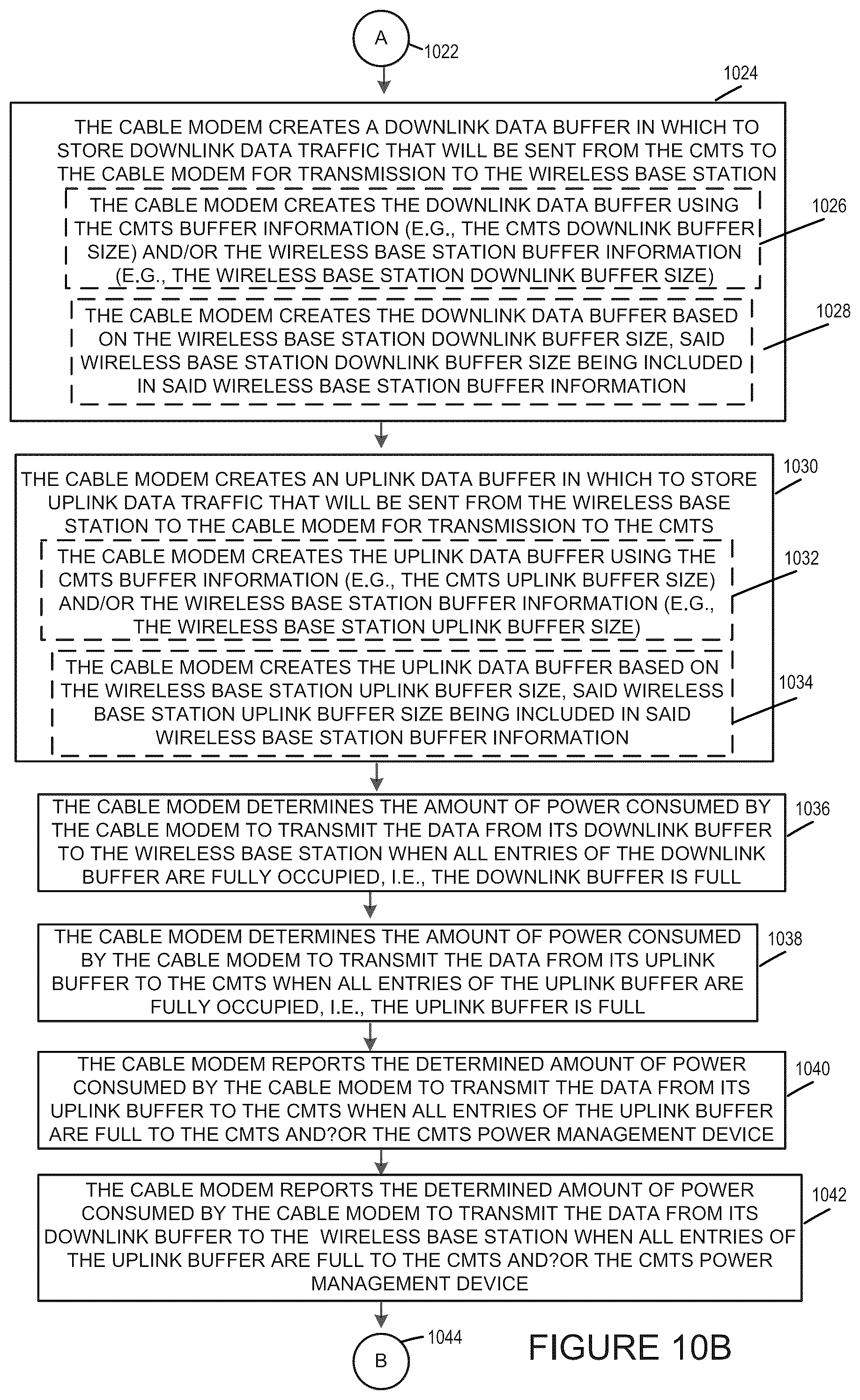 Patent US12328475 Figure 17 – Methods and apparatus for dynamic cable network power management