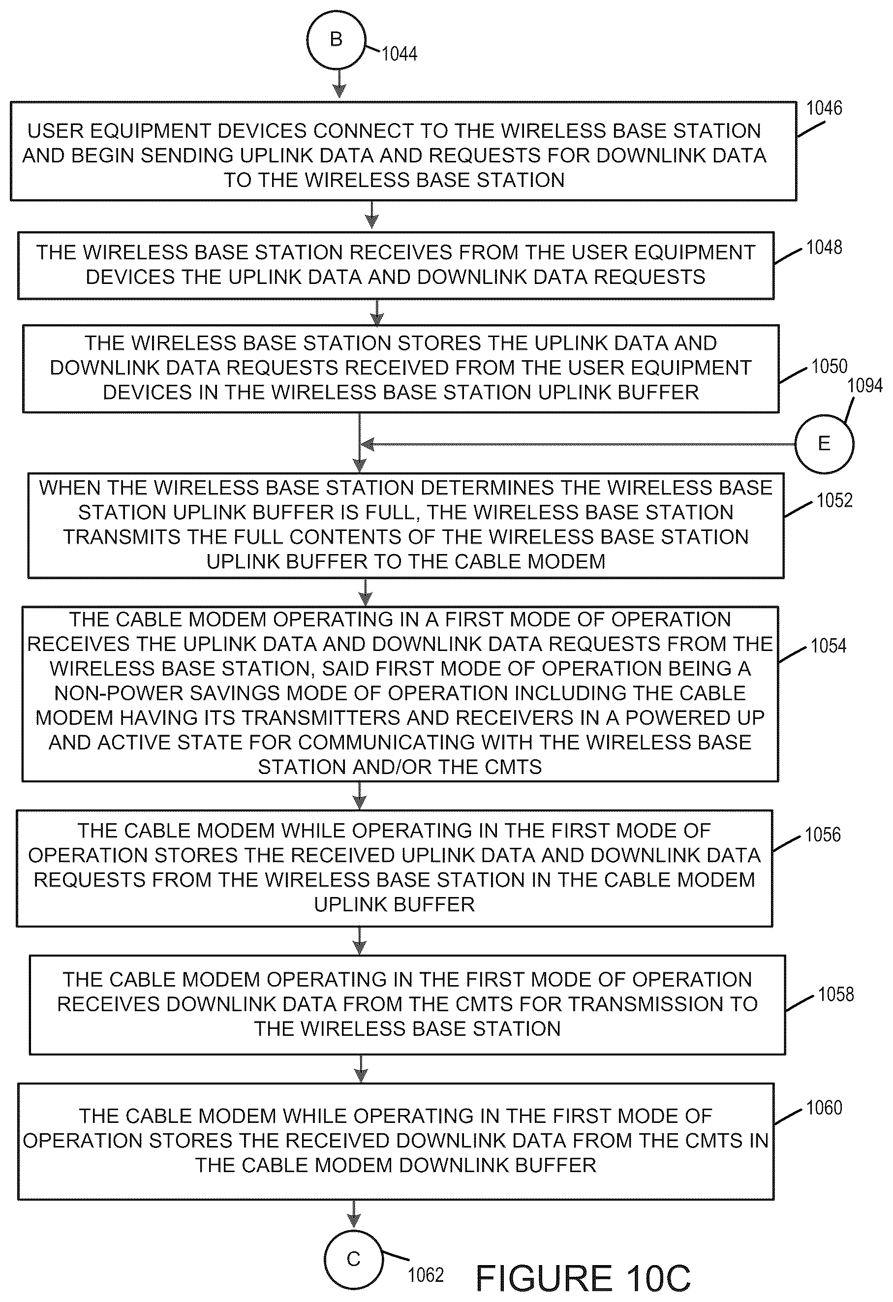 Patent US12328475 Figure 18 – Methods and apparatus for dynamic cable network power management