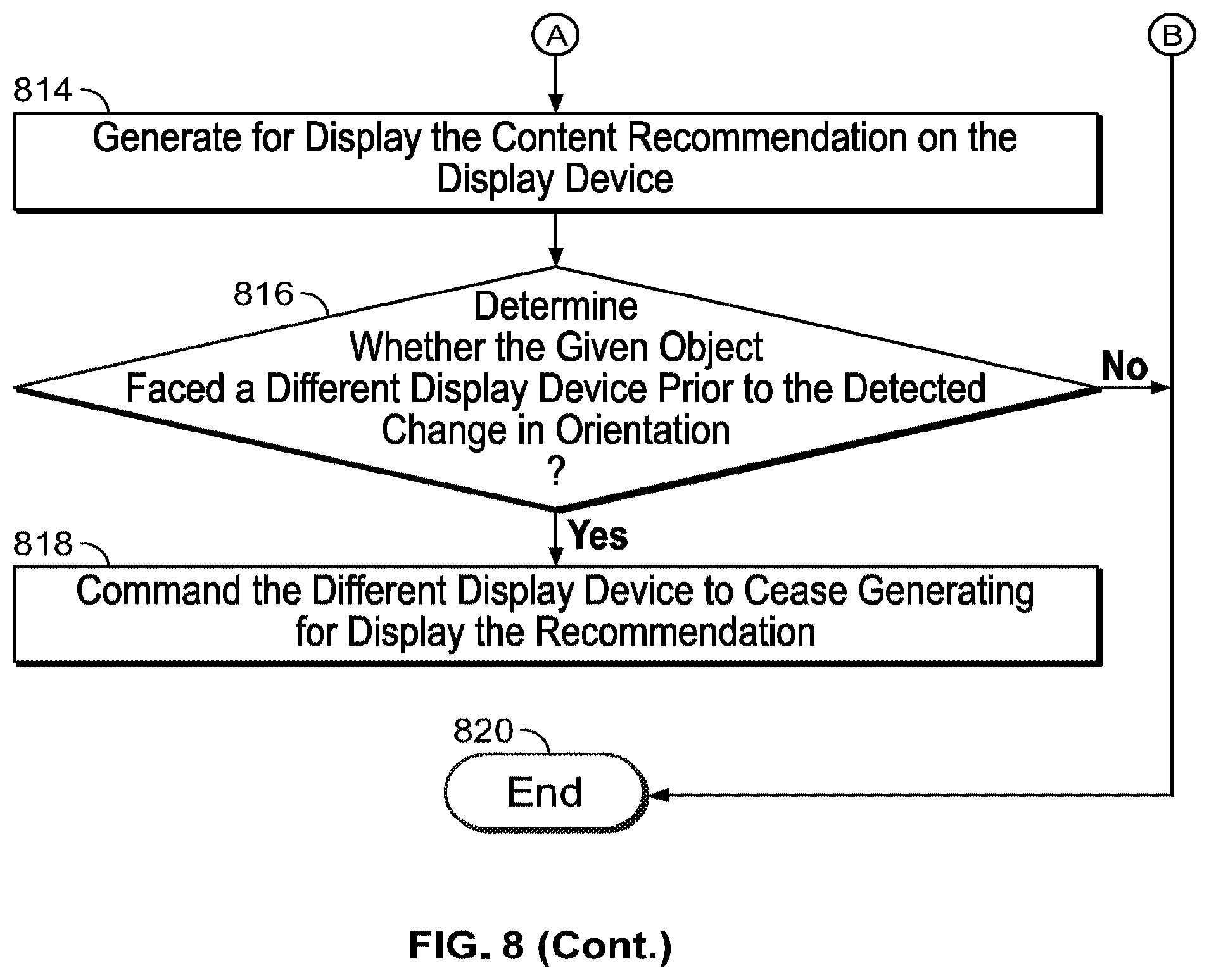Patent US12328477 Figure 7 – Systems and methods to provide media asset recommendations based on positioning of internet connected objects on an network-connected surface