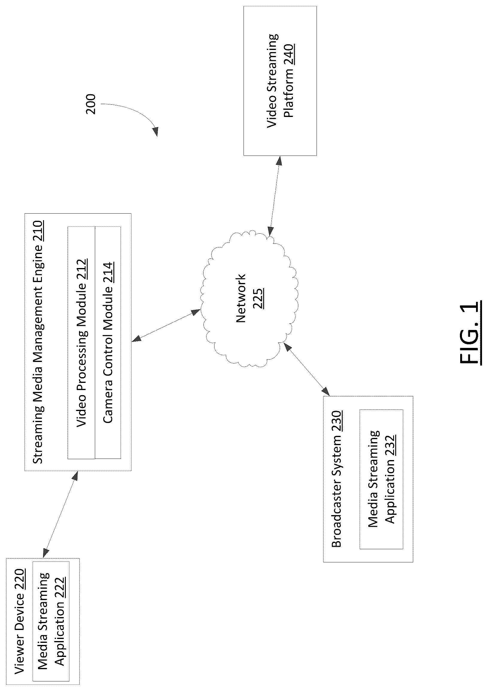 Patent US12328479 Figure 1 – Systems and methods for real-time processing of live media streams