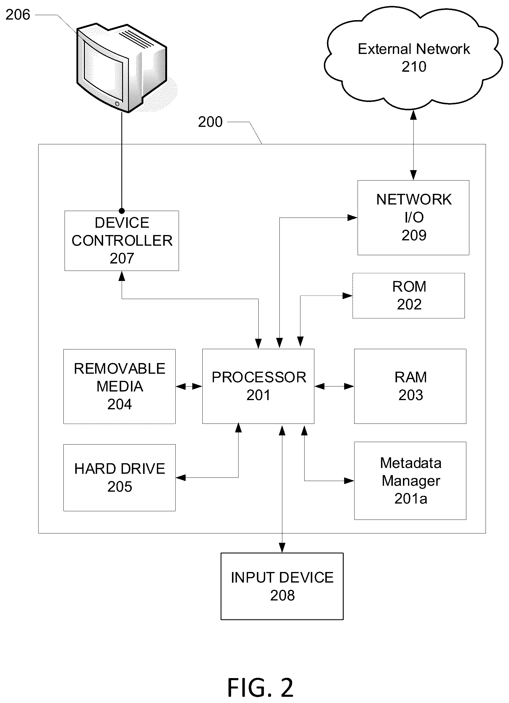 Patent US12328480 Figure 2 – Crowdsourcing supplemental content