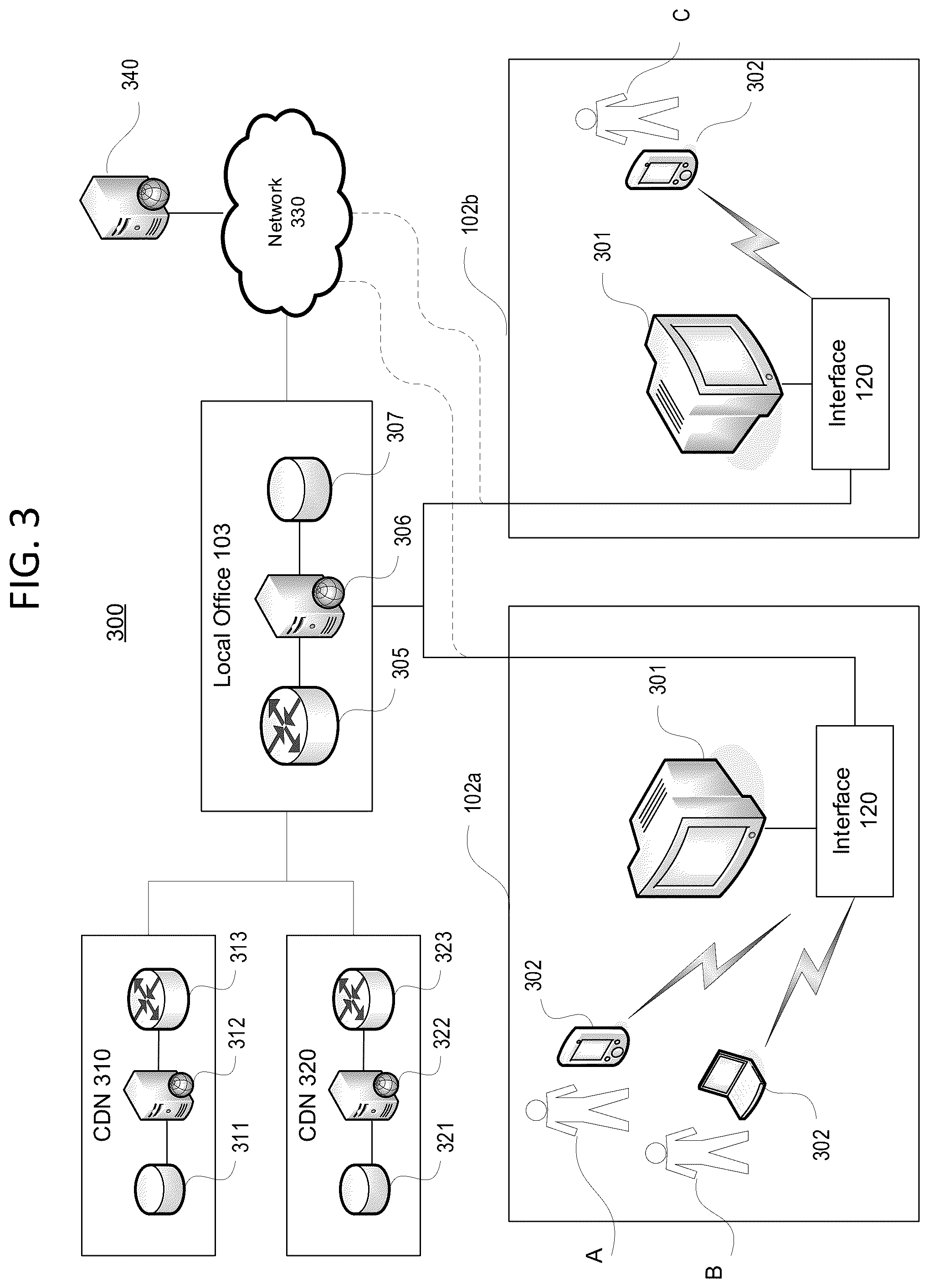 Patent US12328480 Figure 3 – Crowdsourcing supplemental content