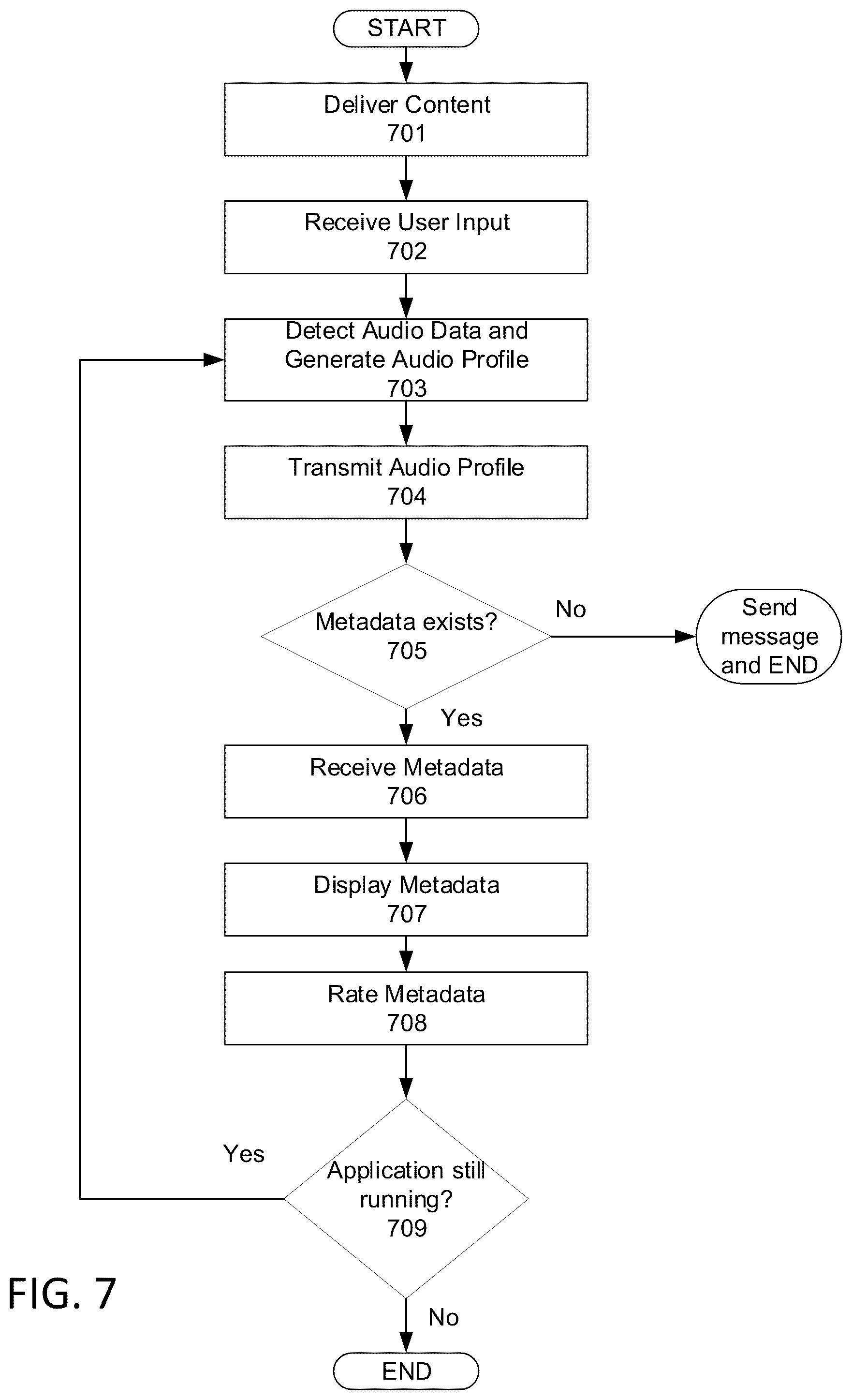 Patent US12328480 Figure 9 – Crowdsourcing supplemental content
