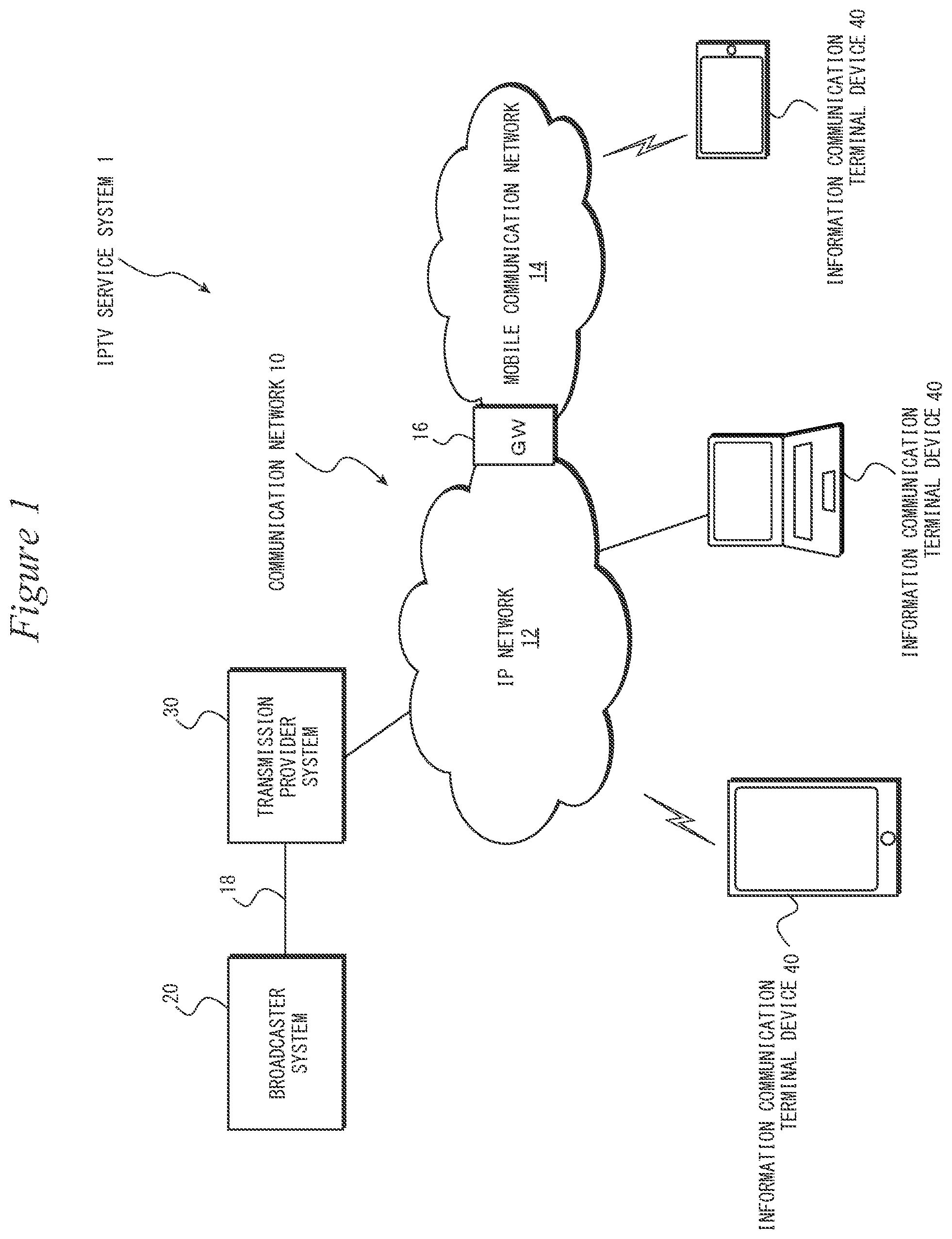 Patent US12328481 Figure 1 – Information communication terminal device and method for controlling display in said device
