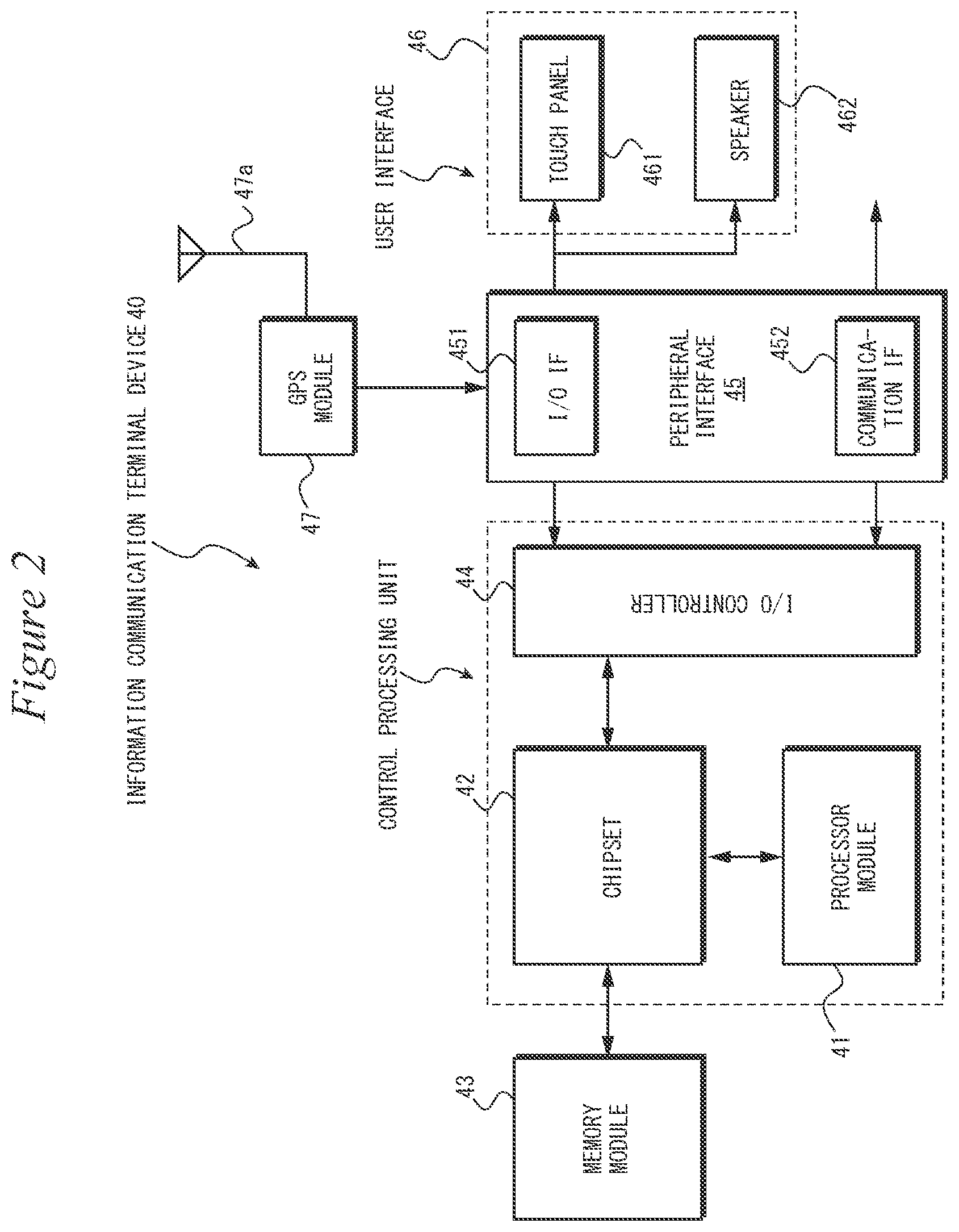Patent US12328481 Figure 2 – Information communication terminal device and method for controlling display in said device