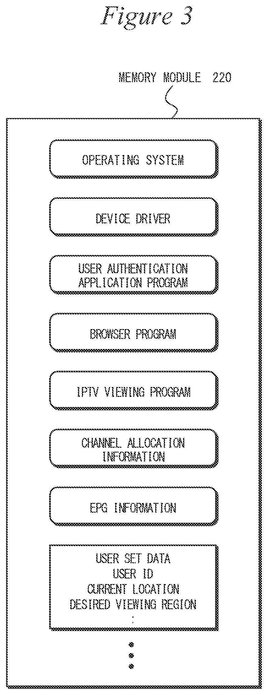 Patent US12328481 Figure 3 – Information communication terminal device and method for controlling display in said device