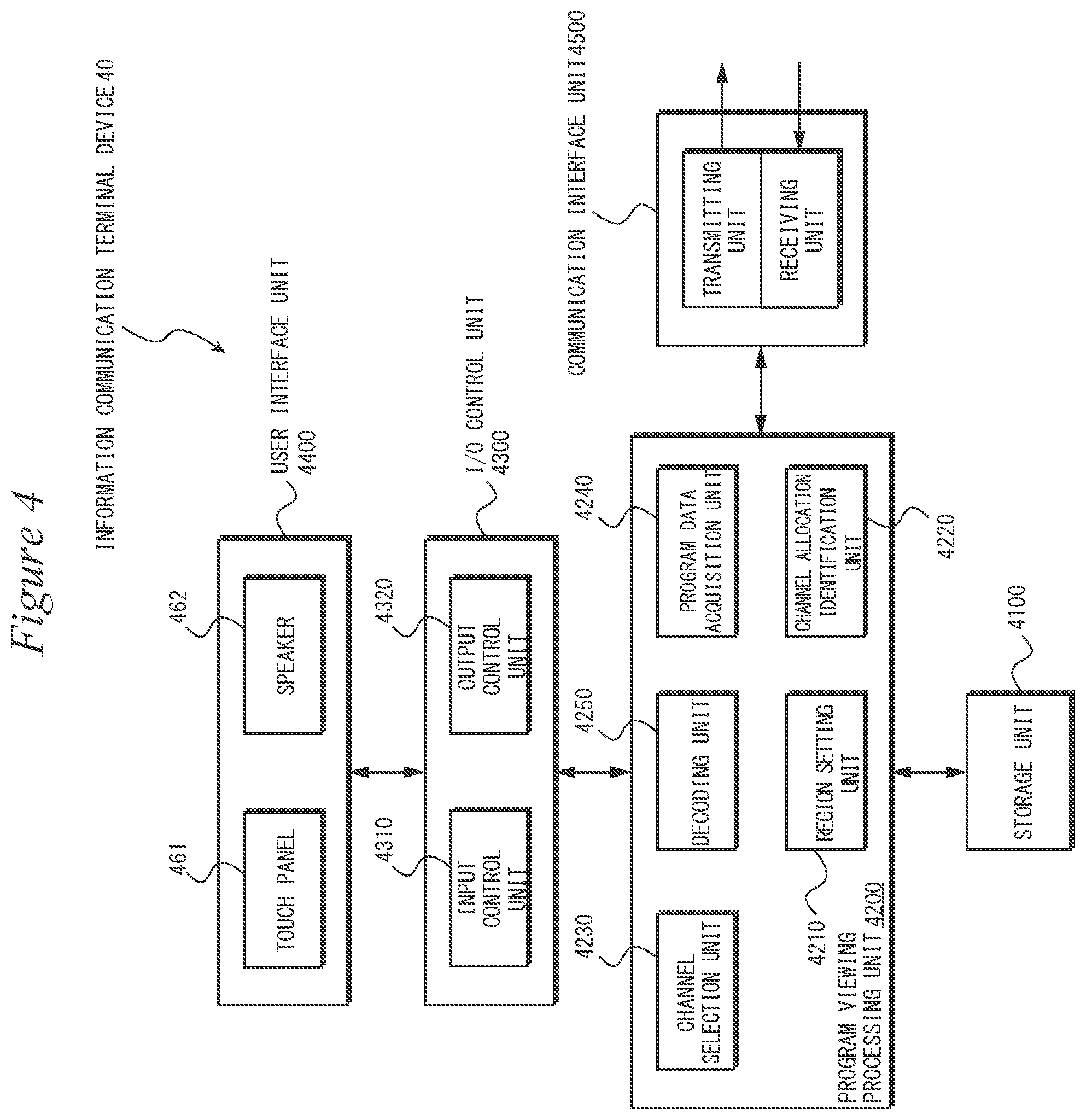 Patent US12328481 Figure 4 – Information communication terminal device and method for controlling display in said device