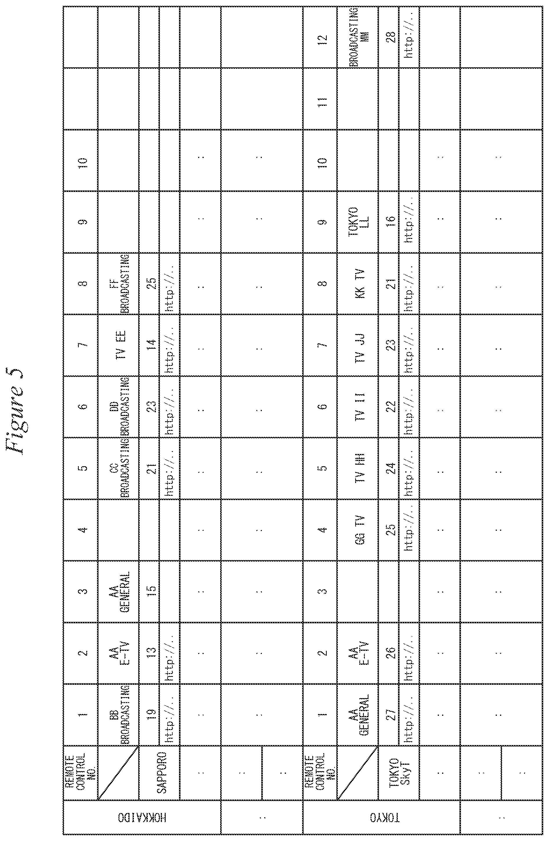 Patent US12328481 Figure 5 – Information communication terminal device and method for controlling display in said device