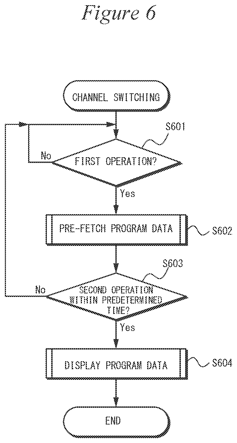 Patent US12328481 Figure 6 – Information communication terminal device and method for controlling display in said device