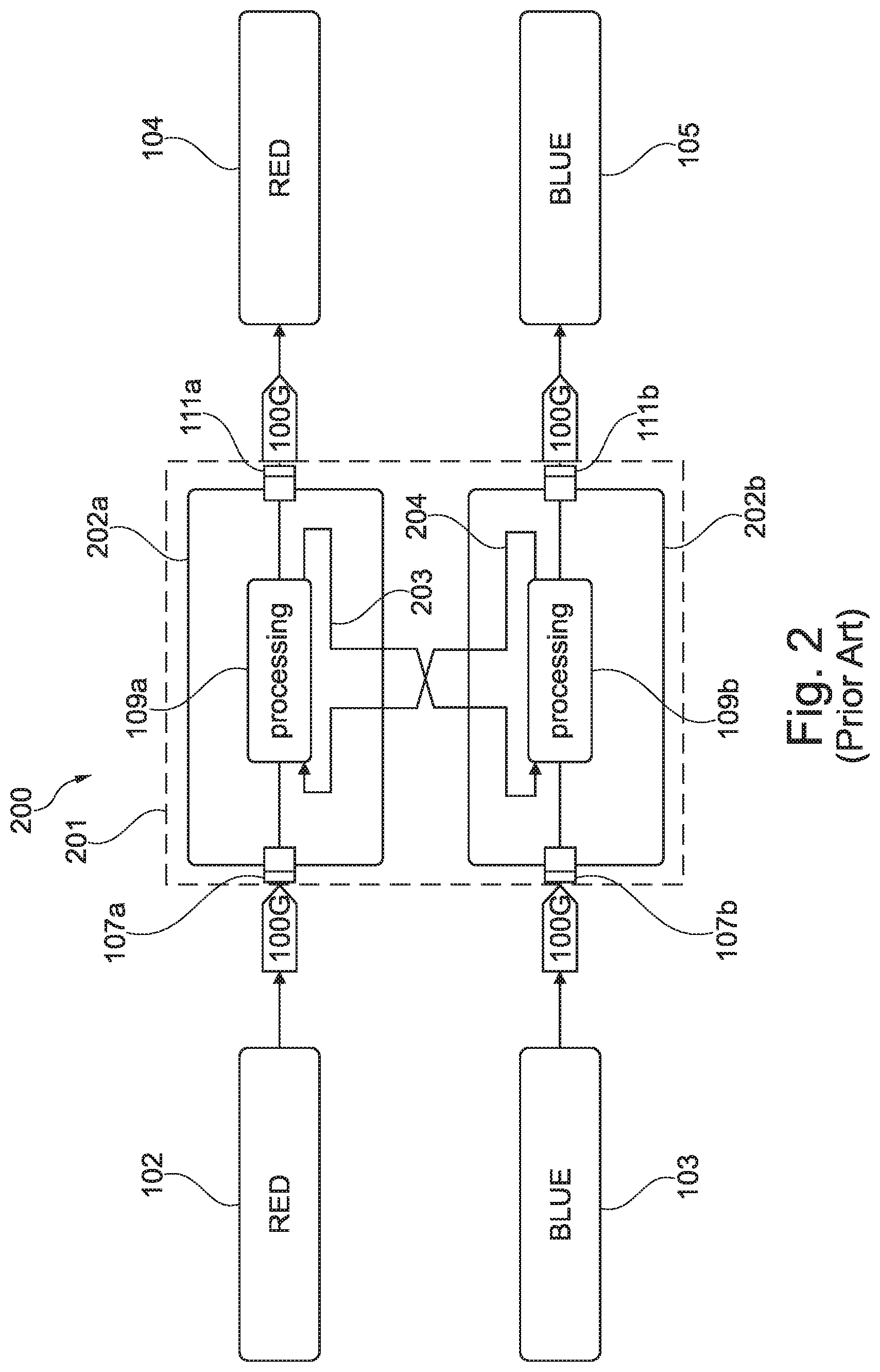 Patent US12328483 Figure 2 – Media data transmission and processing system and method for operating such system
