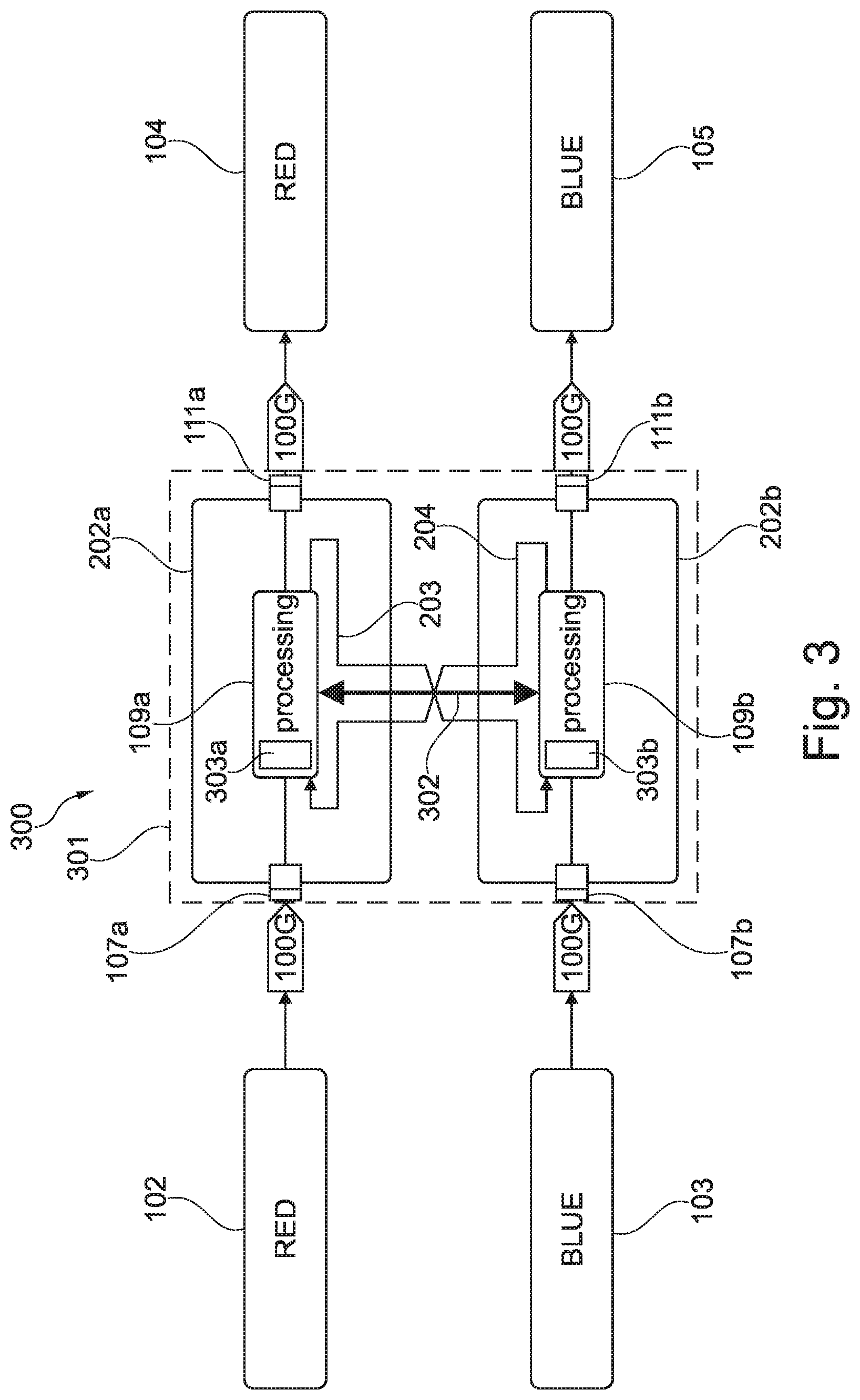 Patent US12328483 Figure 3 – Media data transmission and processing system and method for operating such system