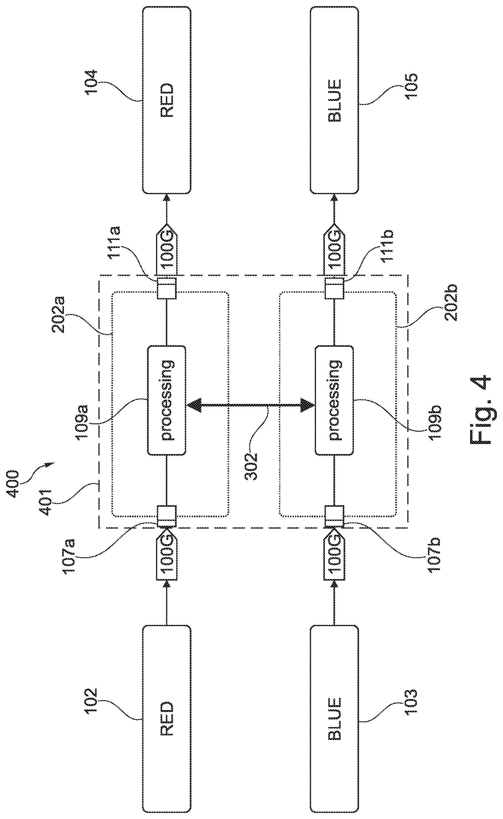 Patent US12328483 Figure 4 – Media data transmission and processing system and method for operating such system