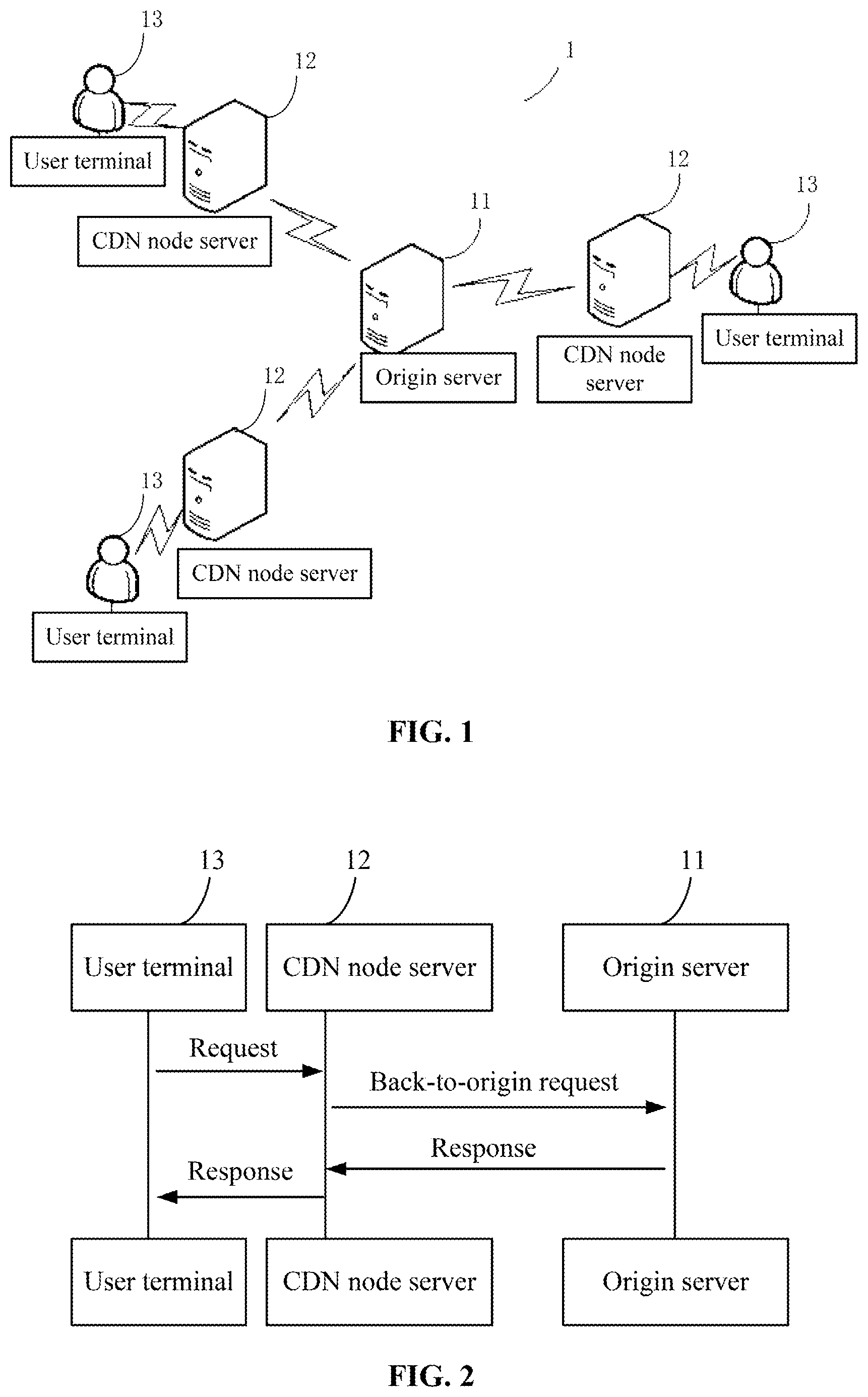 Patent US12328484 Figure 1 – Media stream delivery method, CDN node server, CDN system, and readable storage medium