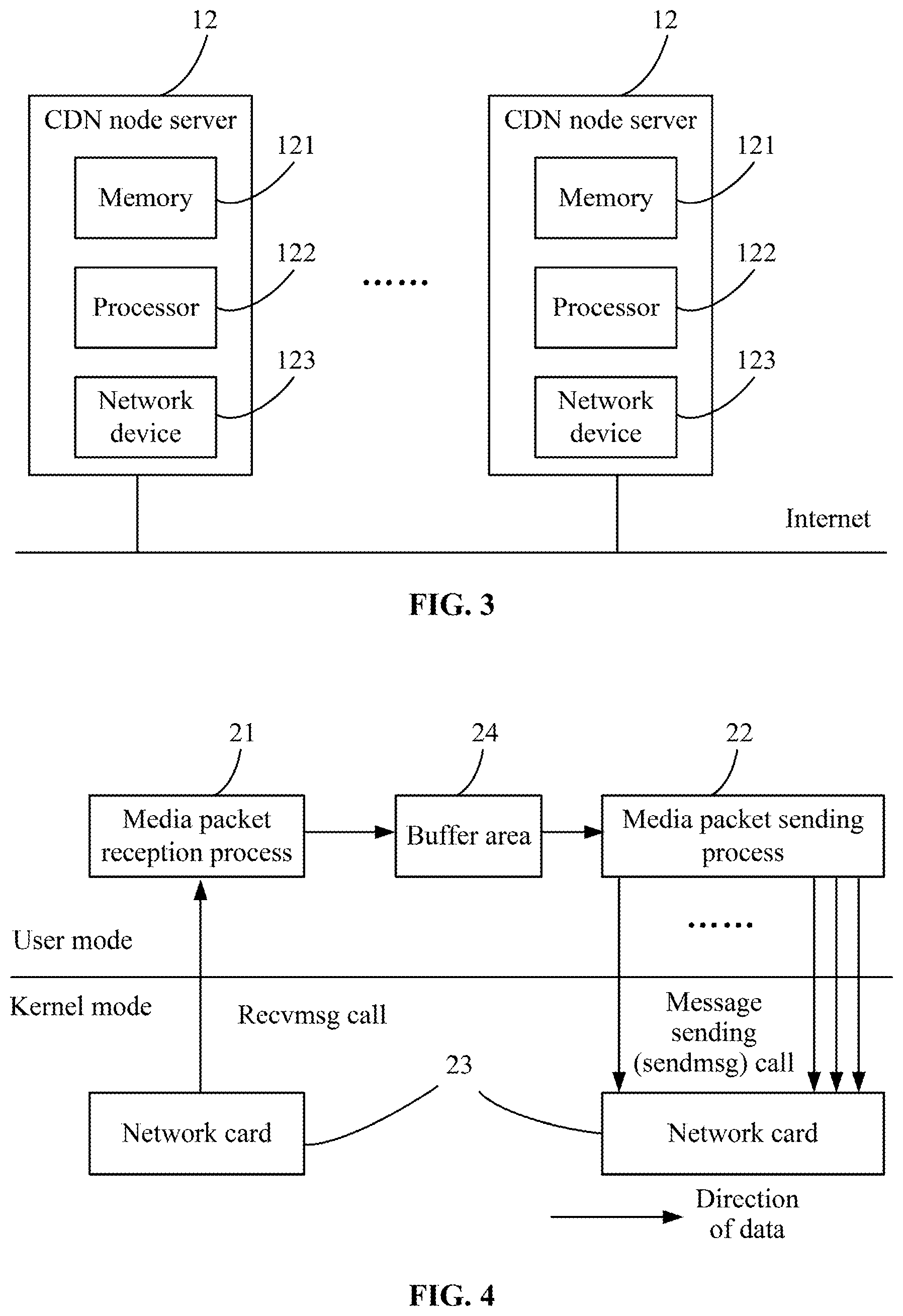 Patent US12328484 Figure 2 – Media stream delivery method, CDN node server, CDN system, and readable storage medium