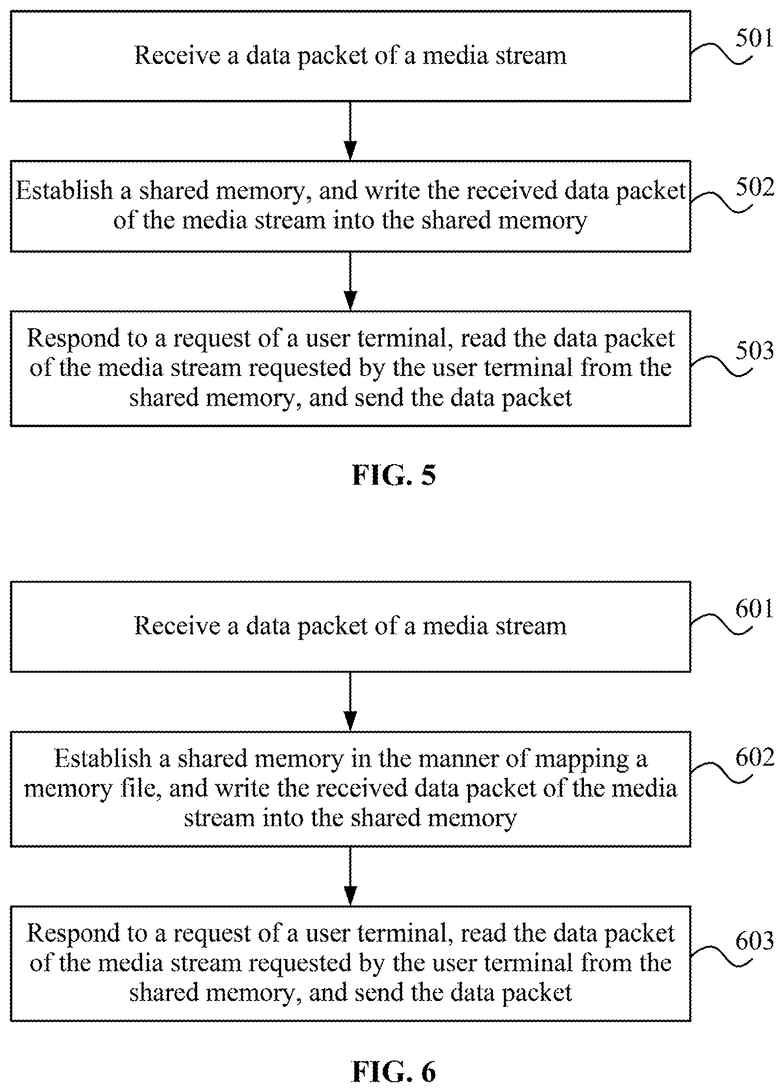 Patent US12328484 Figure 3 – Media stream delivery method, CDN node server, CDN system, and readable storage medium