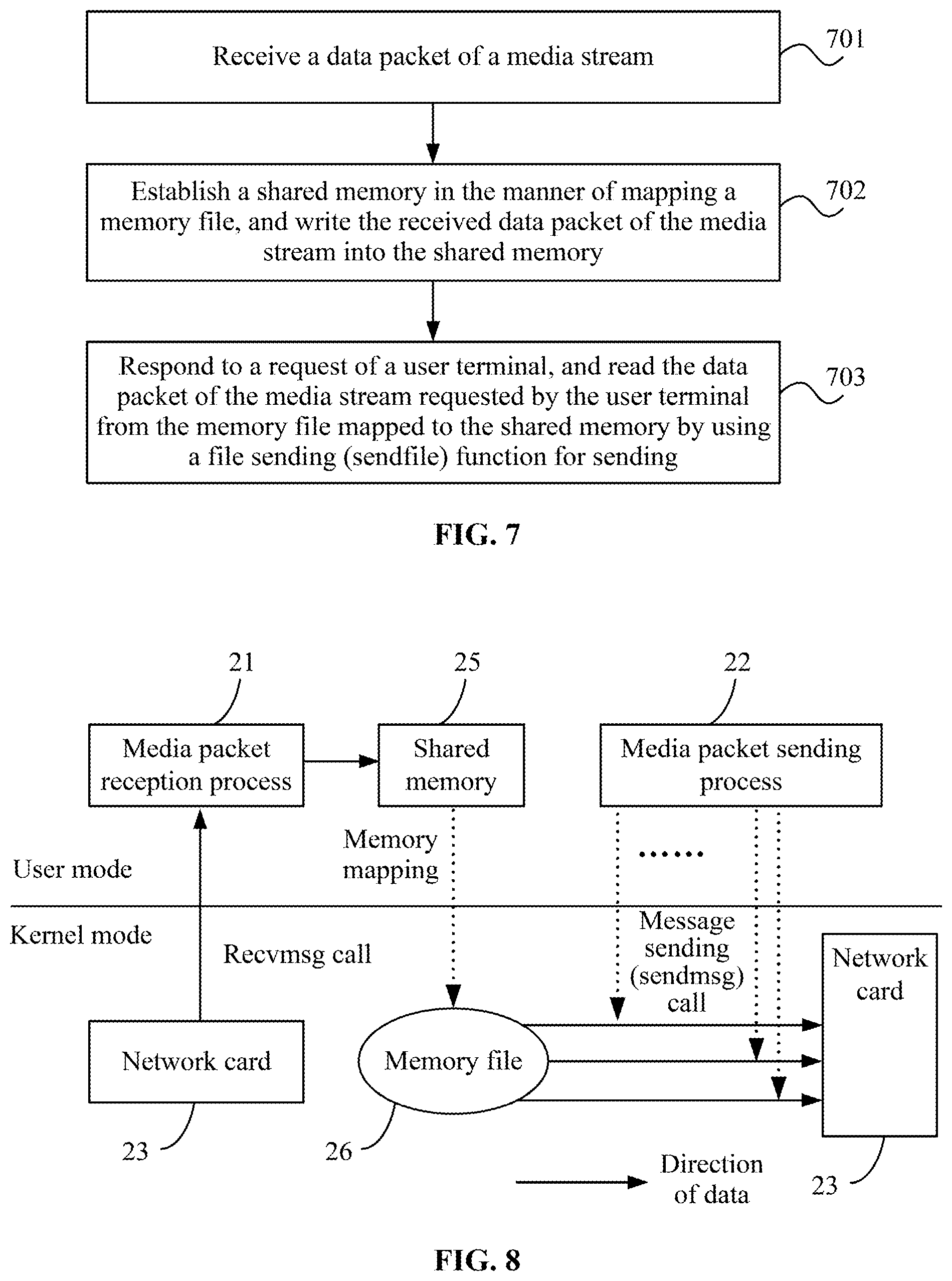Patent US12328484 Figure 4 – Media stream delivery method, CDN node server, CDN system, and readable storage medium