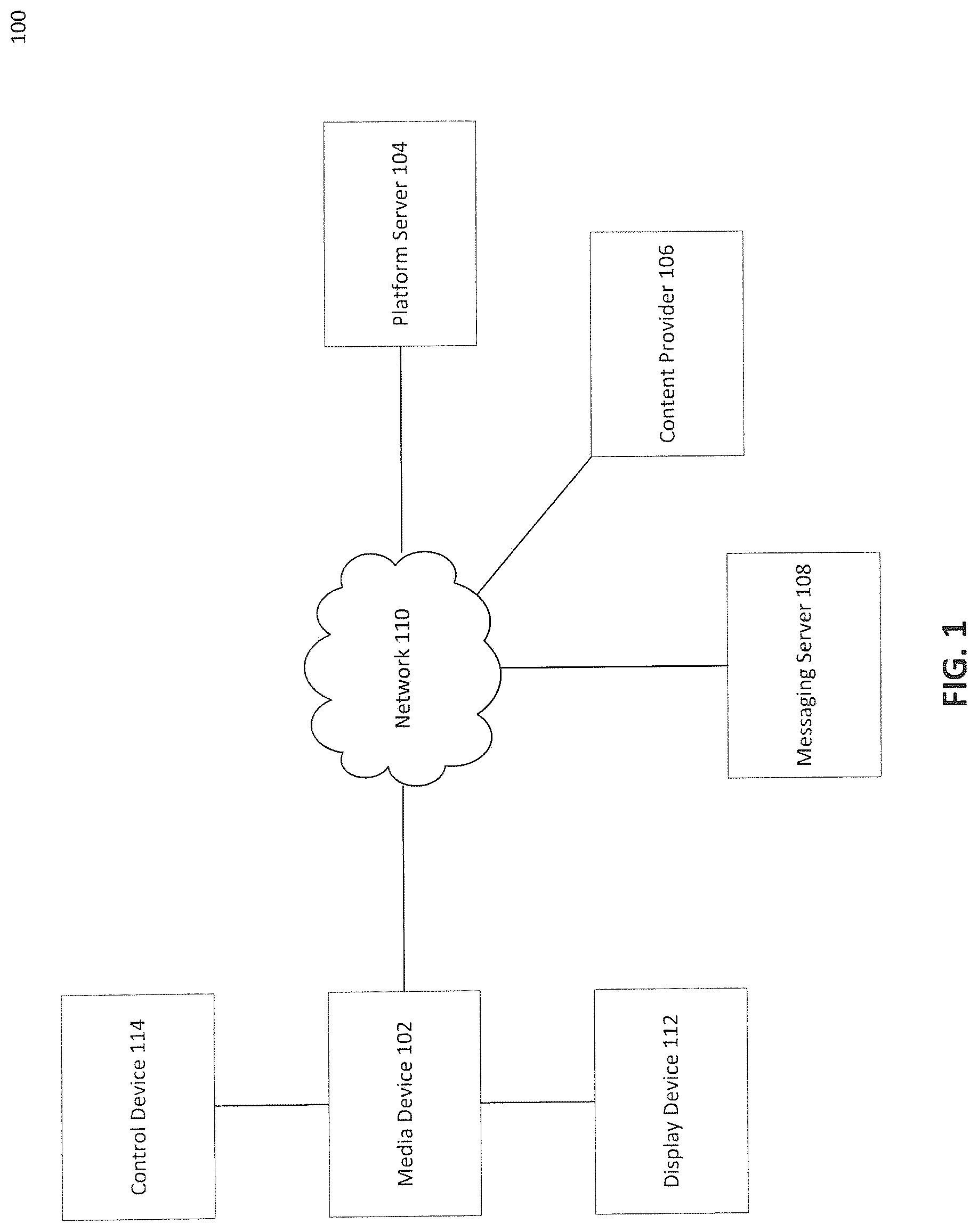 Patent US12328485 Figure 1 – Message processing using a client-side control group