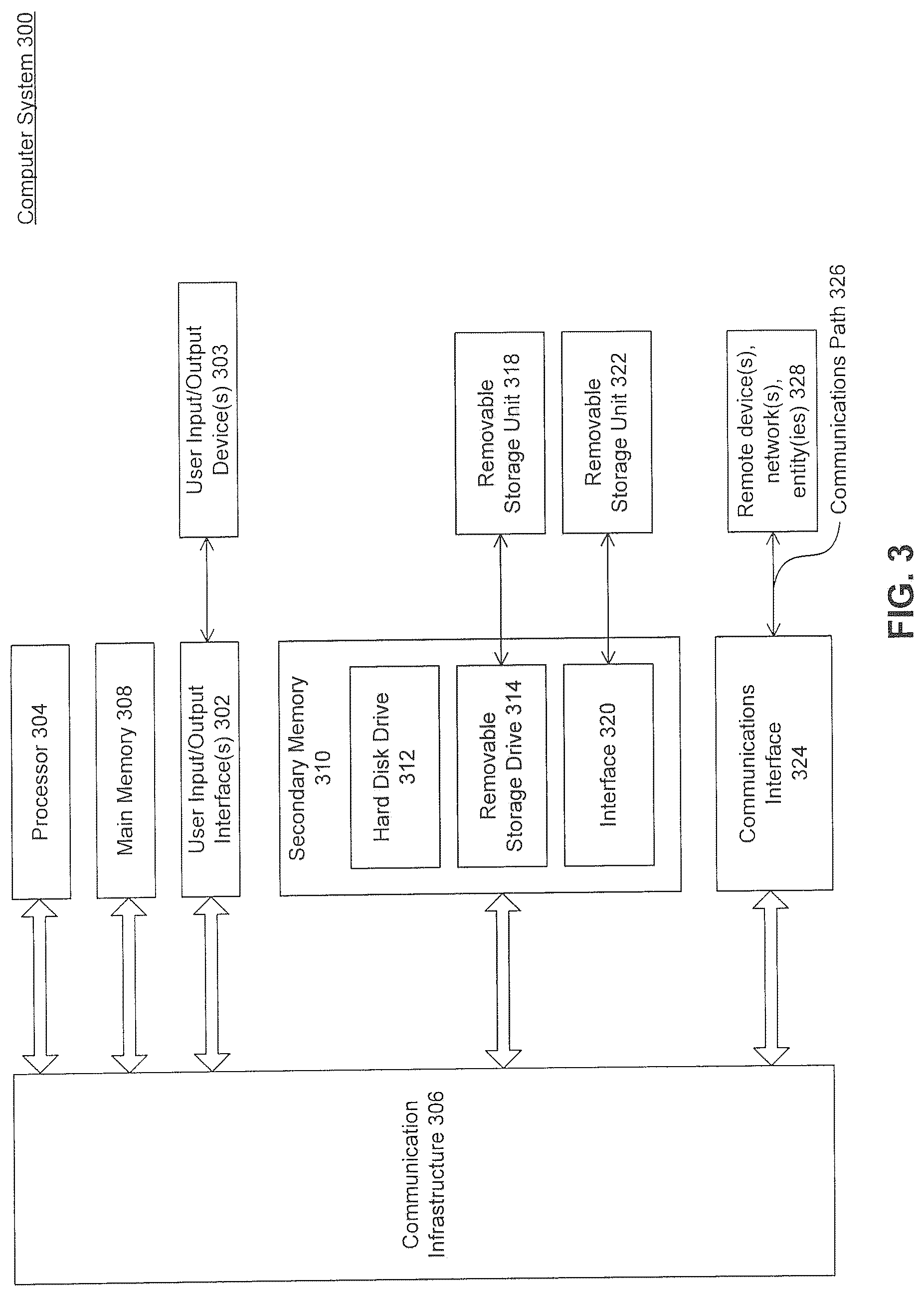 Patent US12328485 Figure 3 – Message processing using a client-side control group