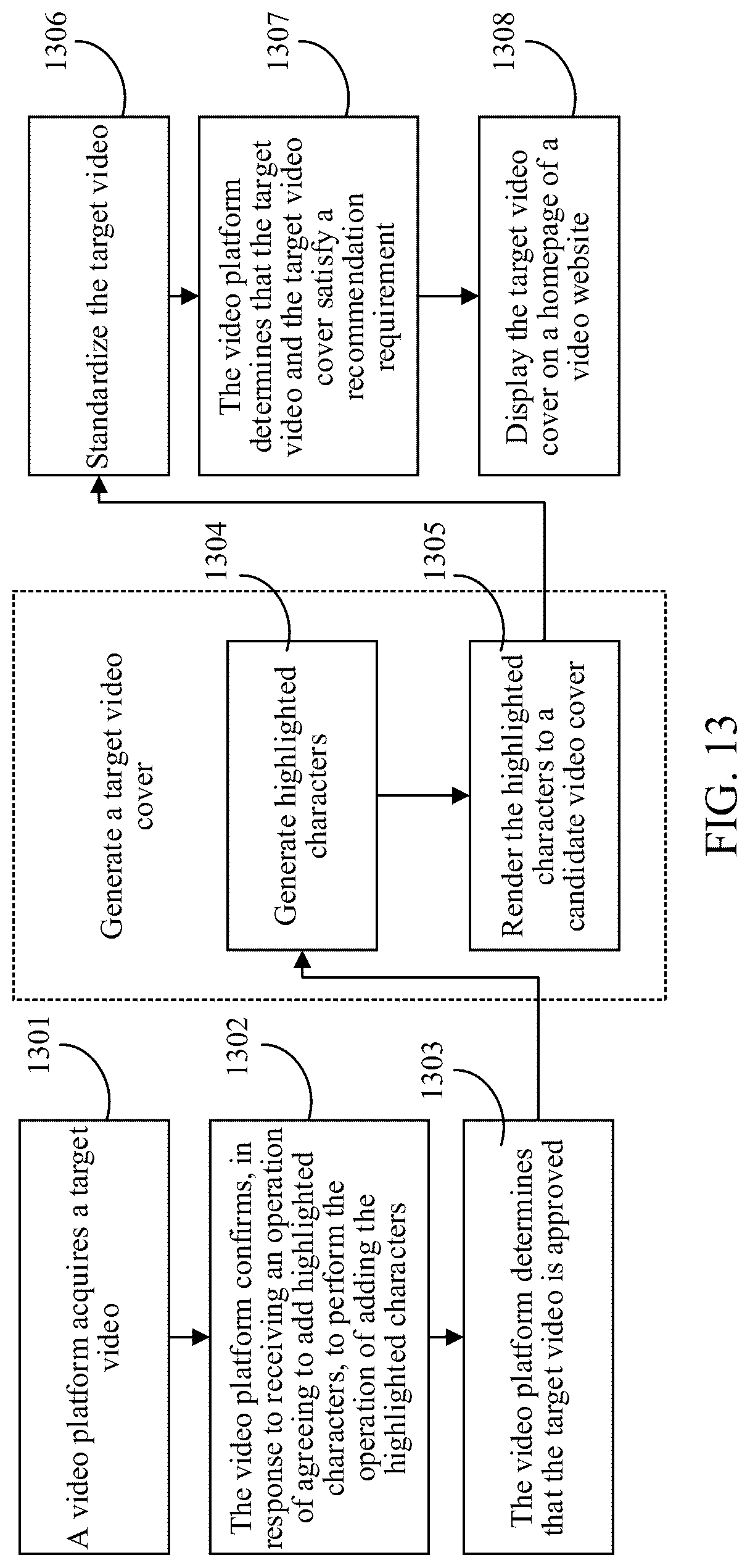 Patent US12328486 Figure 12 – Method, computer device, and storage medium for generating video cover