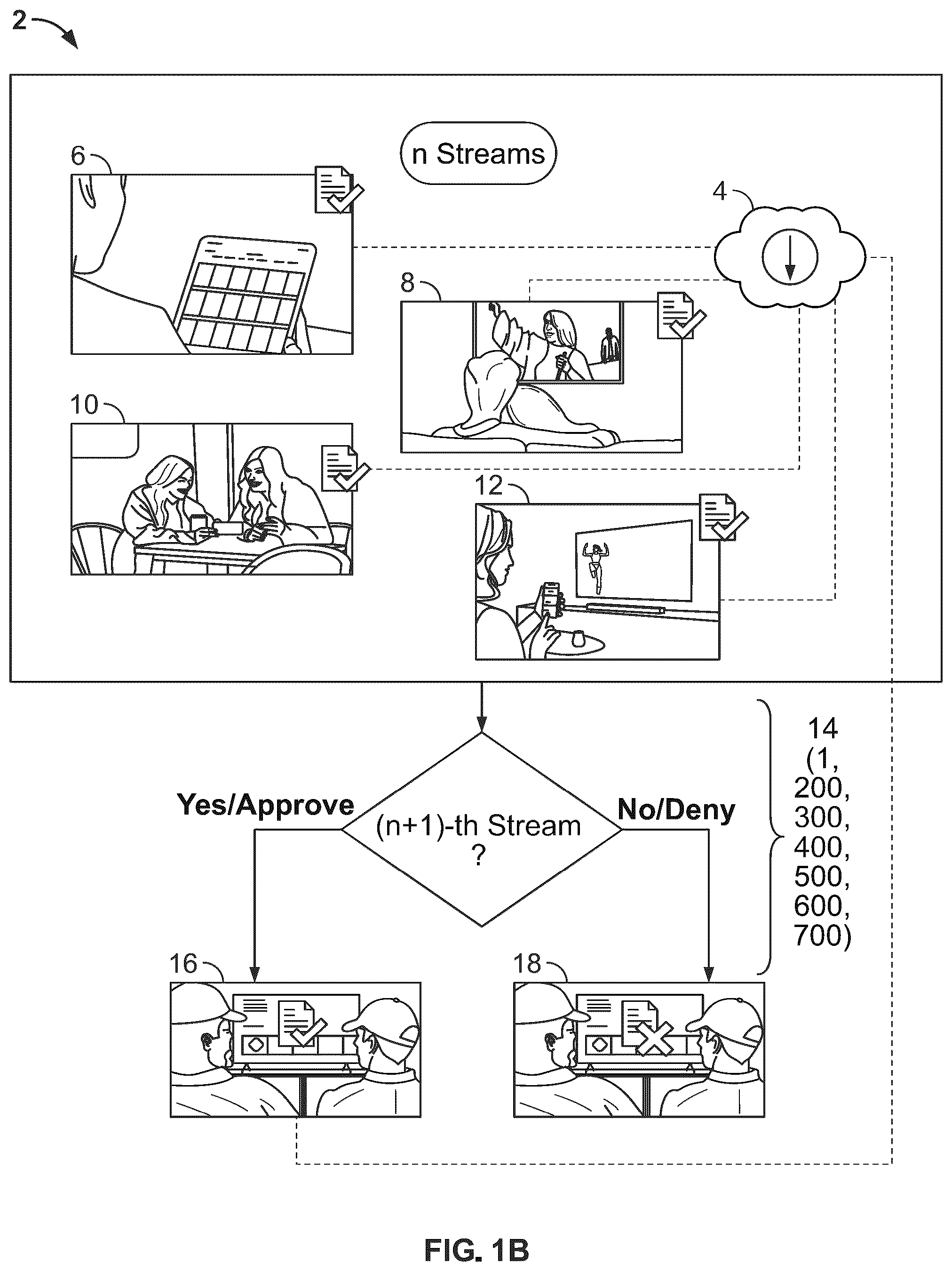 Patent US12328487 Figure 2 – Methods and systems for streaming media content on multiple devices