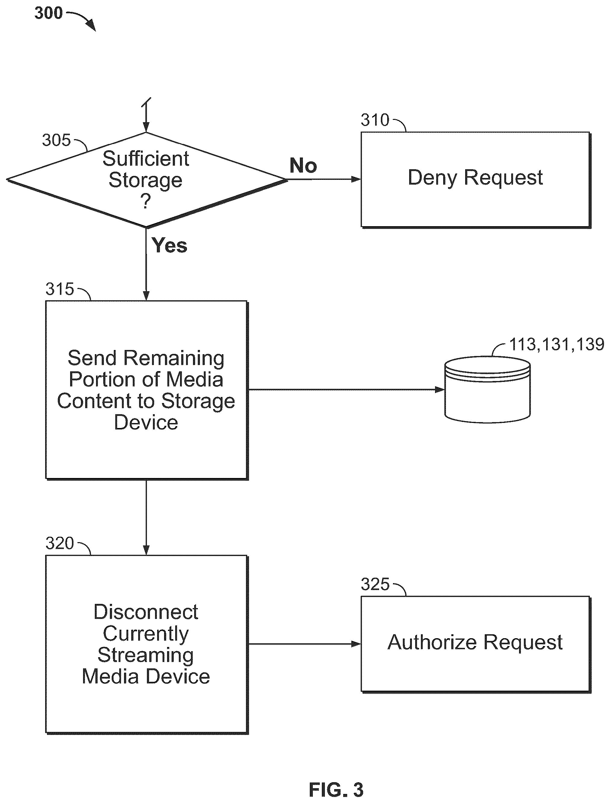Patent US12328487 Figure 5 – Methods and systems for streaming media content on multiple devices