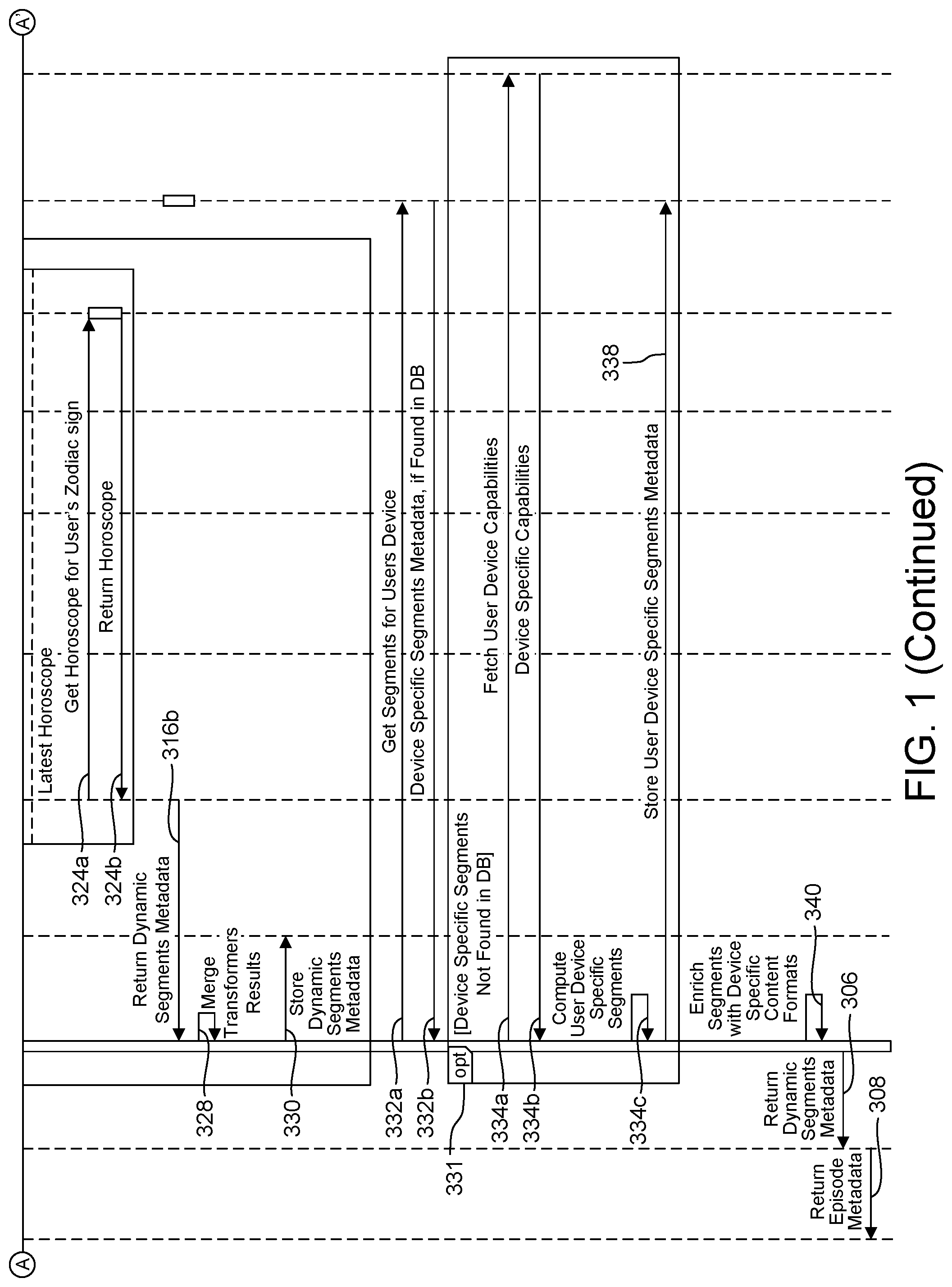 Patent US12328488 Figure 2 – Systems, methods and computer products for dynamic segment resolution and transferring dynamic-segment metadata across media playback devices