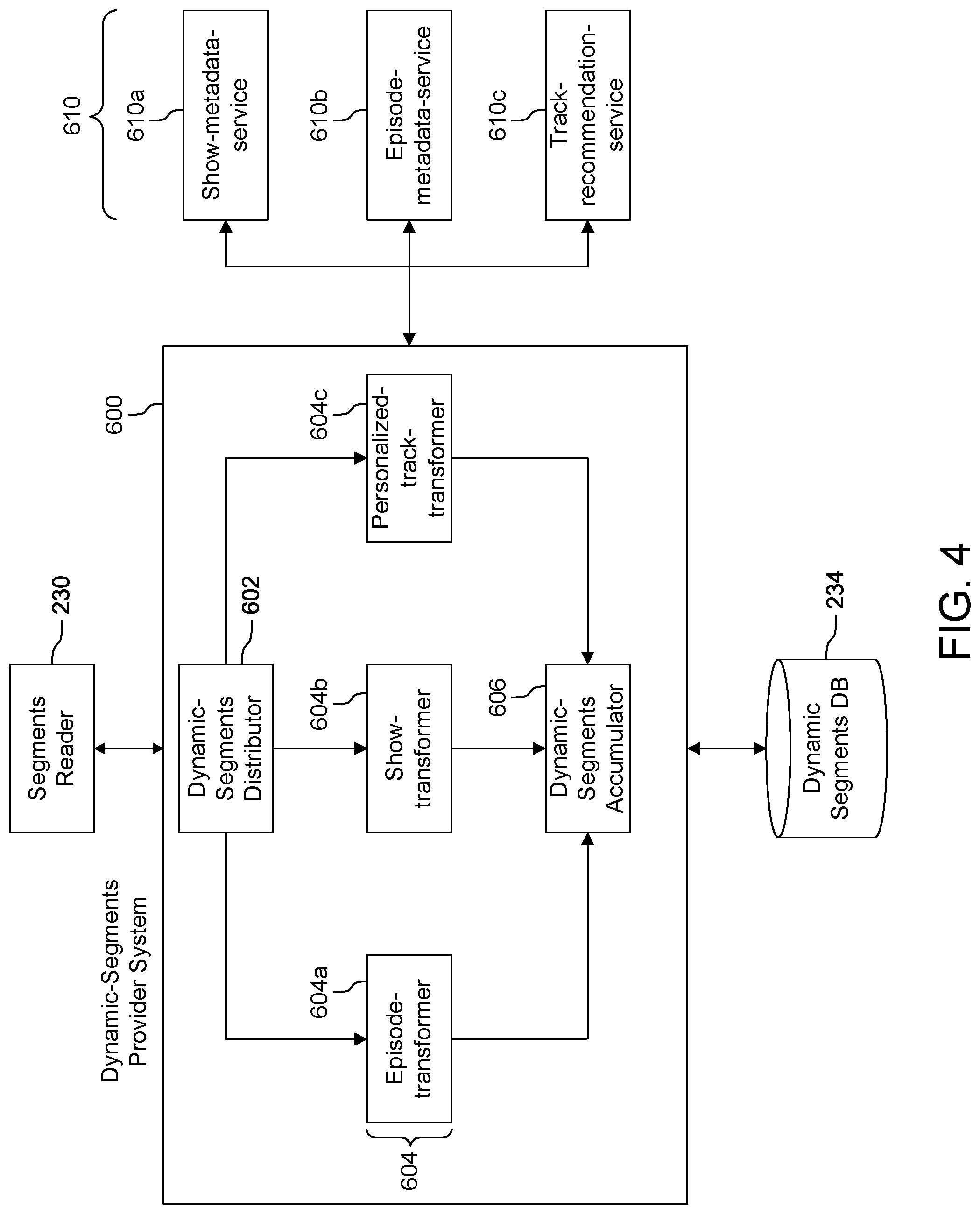 Patent US12328488 Figure 5 – Systems, methods and computer products for dynamic segment resolution and transferring dynamic-segment metadata across media playback devices