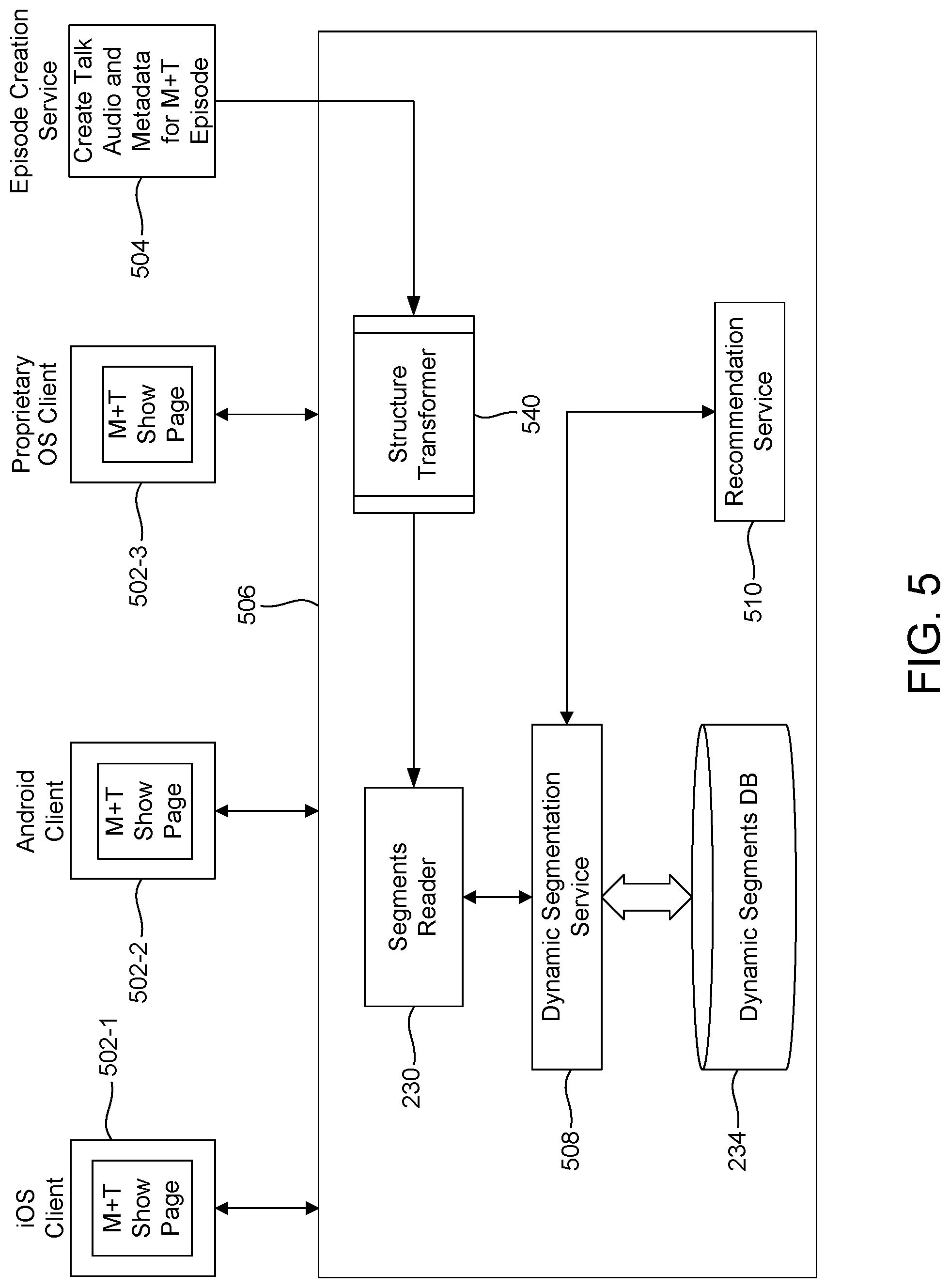 Patent US12328488 Figure 6 – Systems, methods and computer products for dynamic segment resolution and transferring dynamic-segment metadata across media playback devices