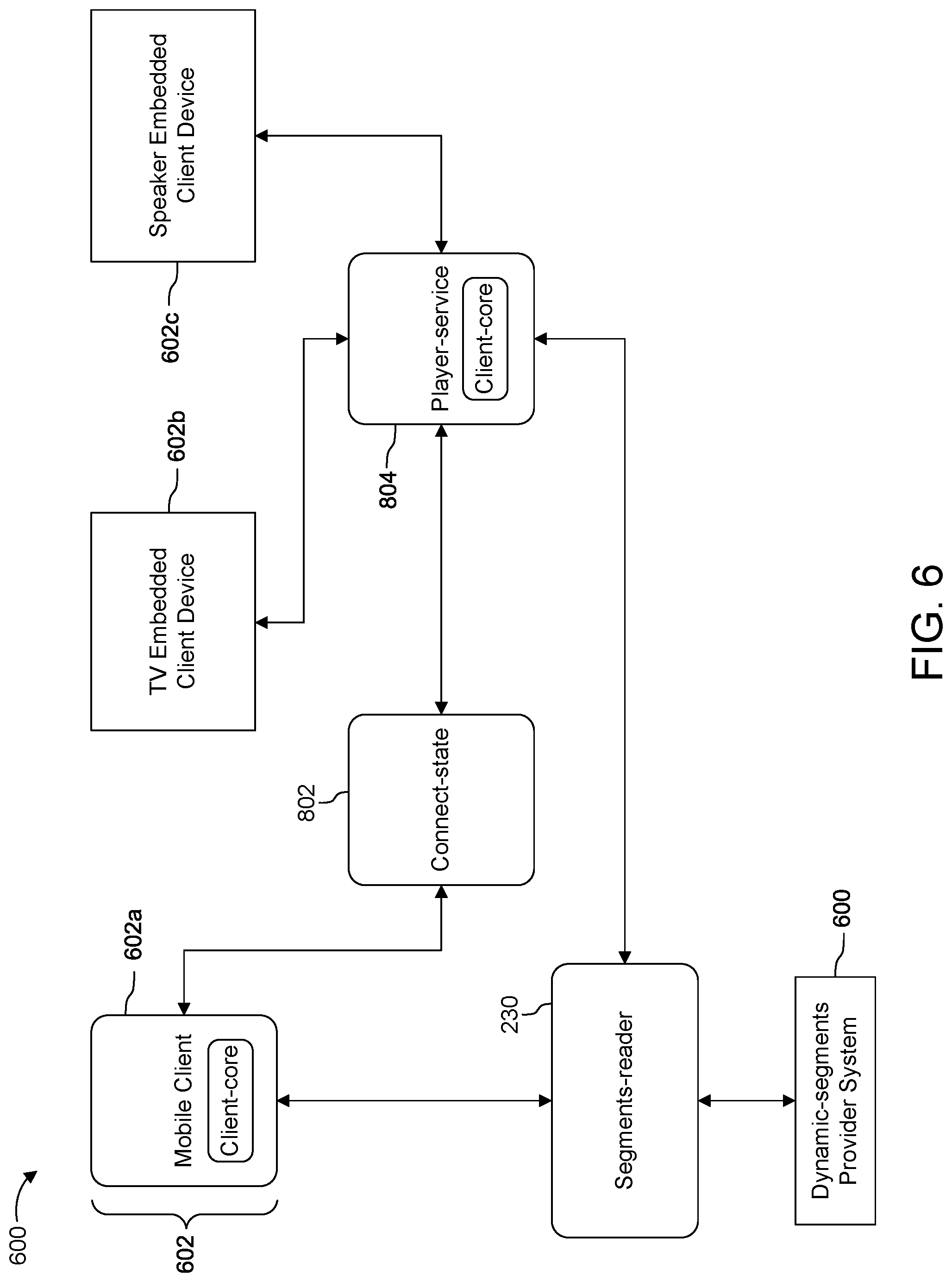Patent US12328488 Figure 7 – Systems, methods and computer products for dynamic segment resolution and transferring dynamic-segment metadata across media playback devices