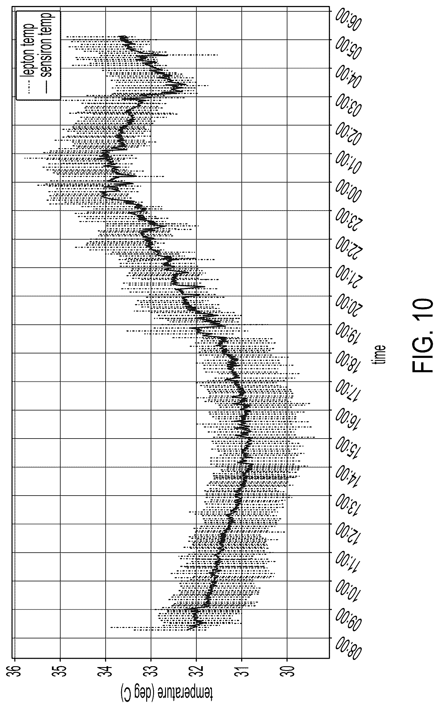 Patent US12328489 Figure 9 – Imaging method and device