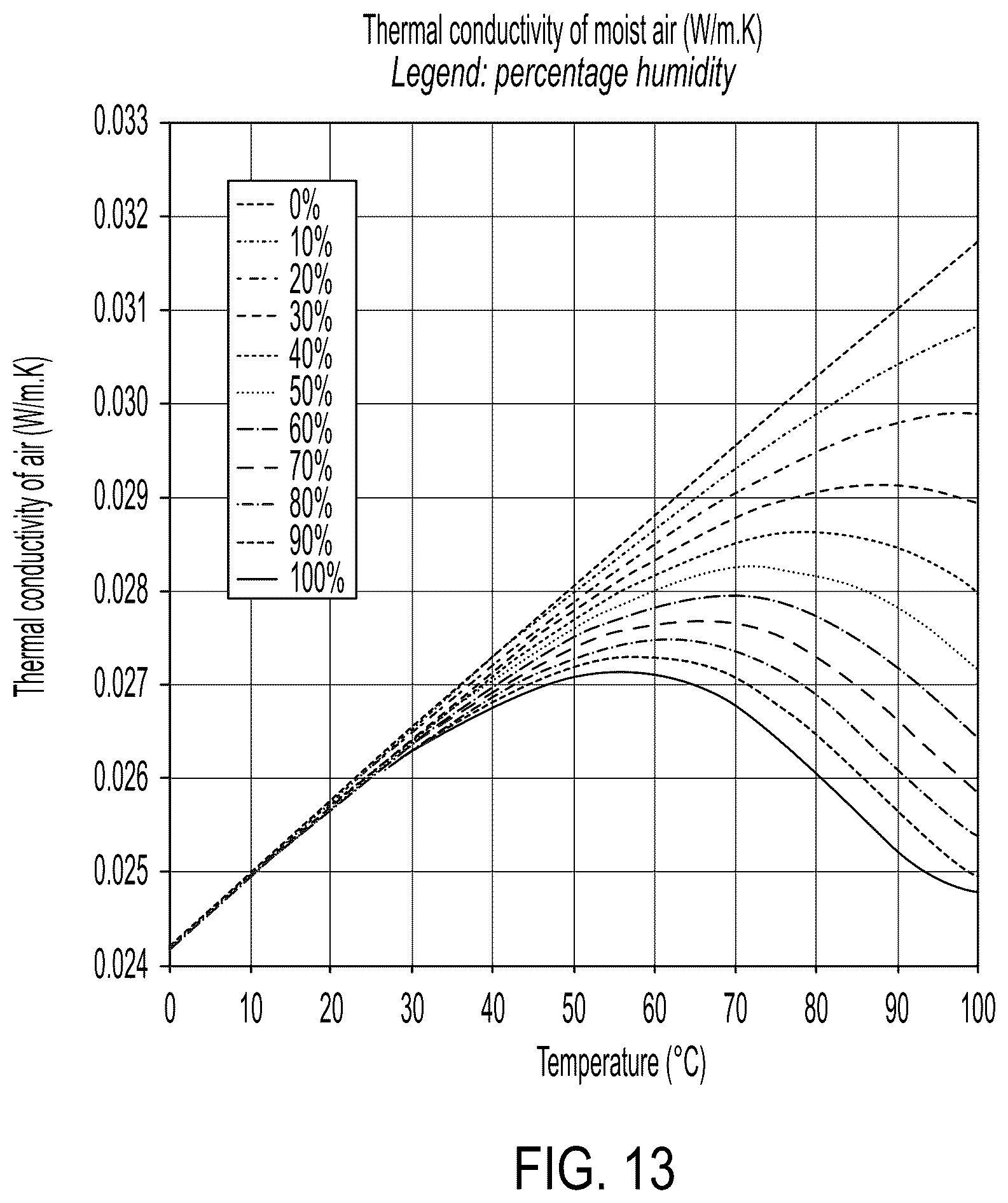 Patent US12328489 Figure 15 – Imaging method and device
